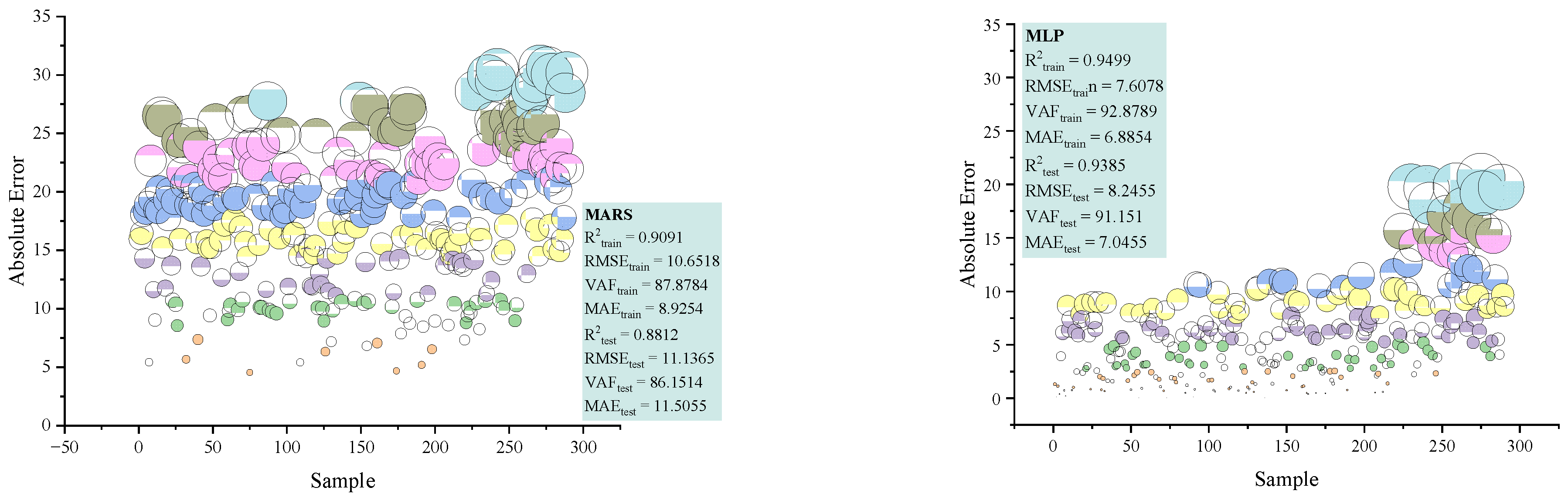 Infrastructures 09 00181 g010a