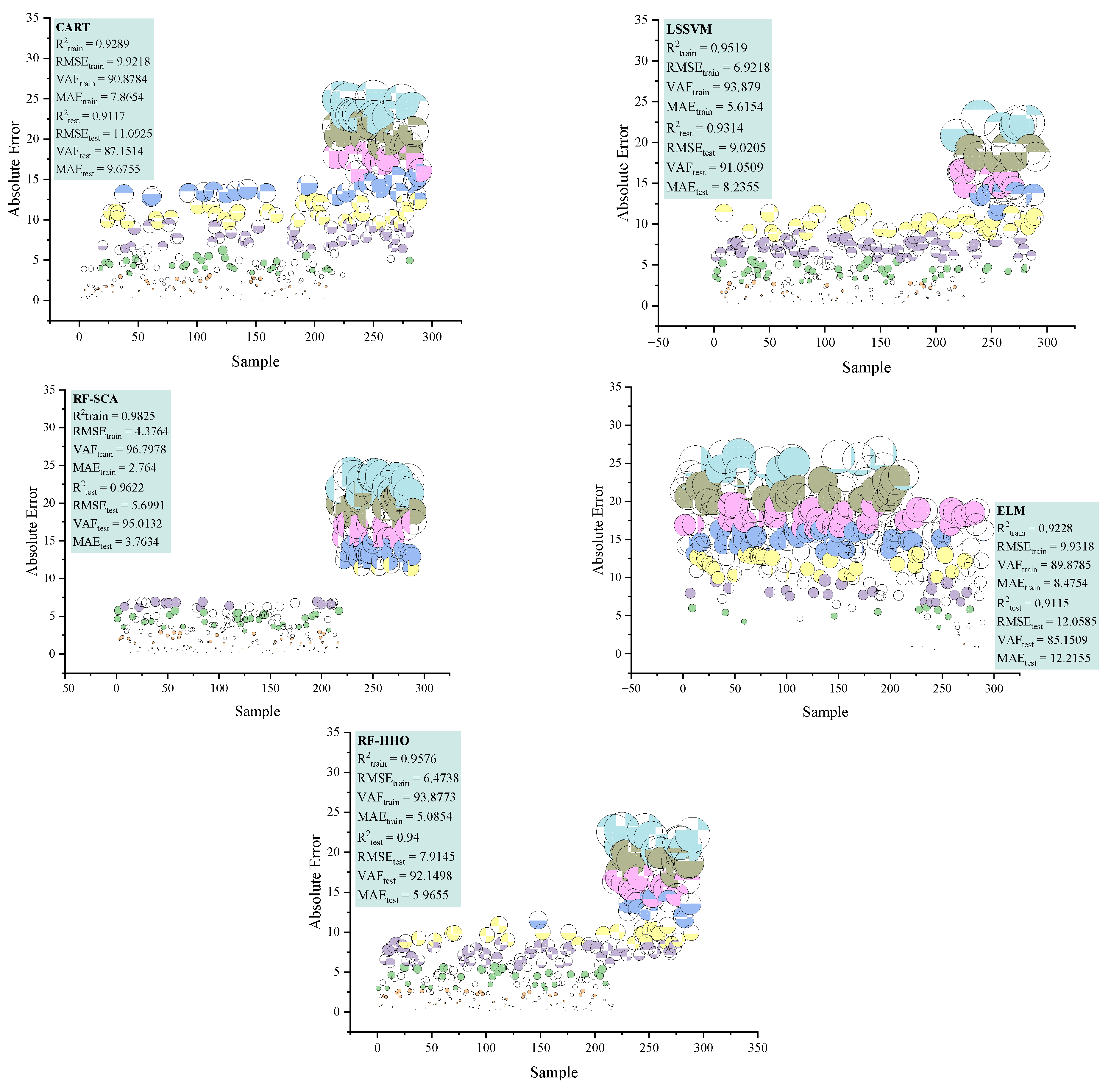 Infrastructures 09 00181 g010b