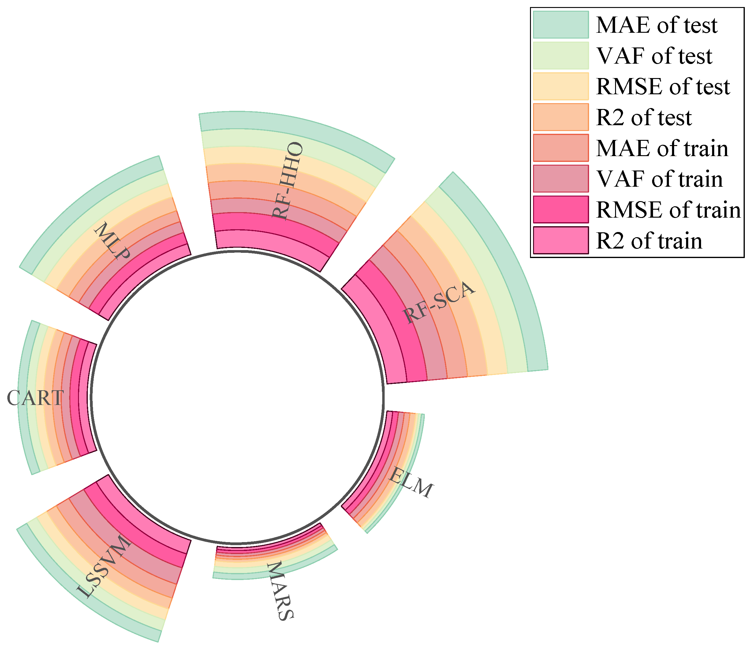 Infrastructures 09 00181 g011