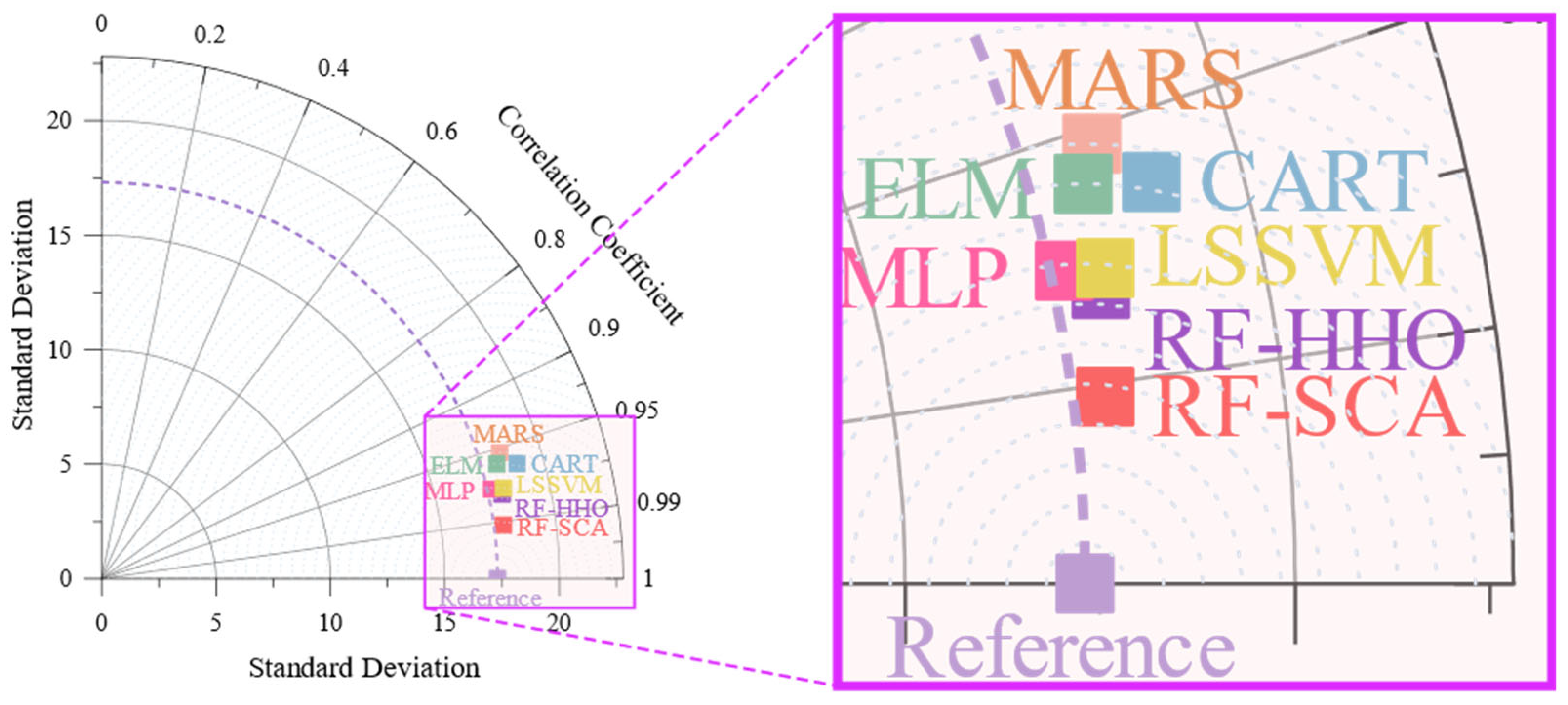 Infrastructures 09 00181 g012a