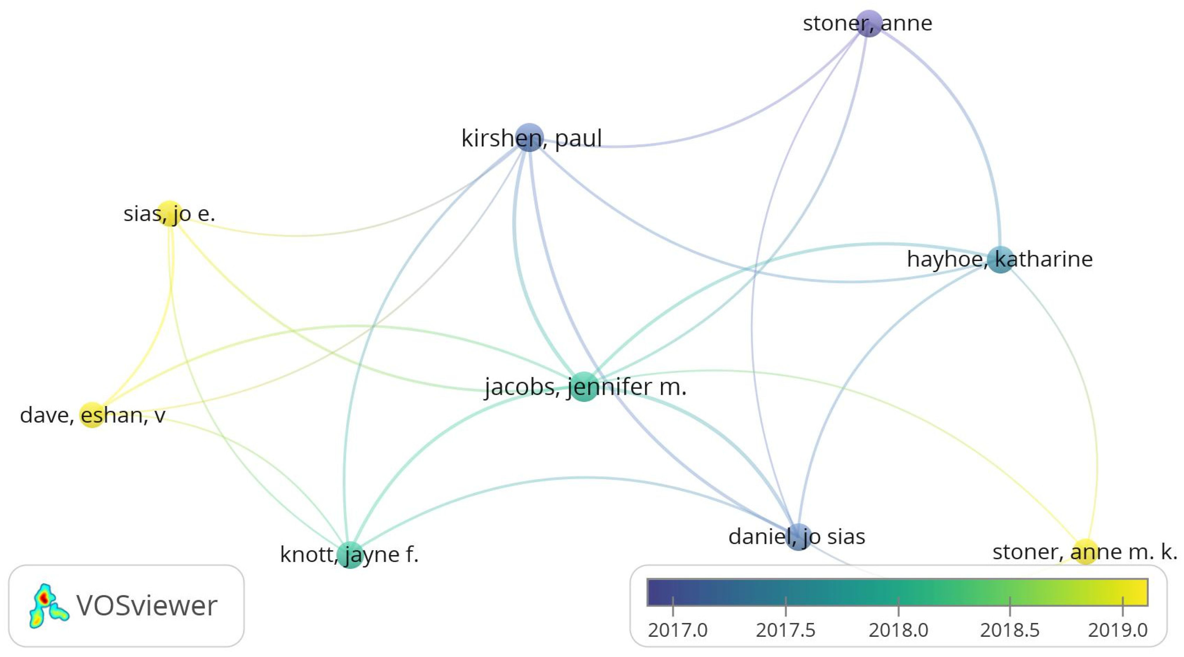 Infrastructures 09 00182 g006