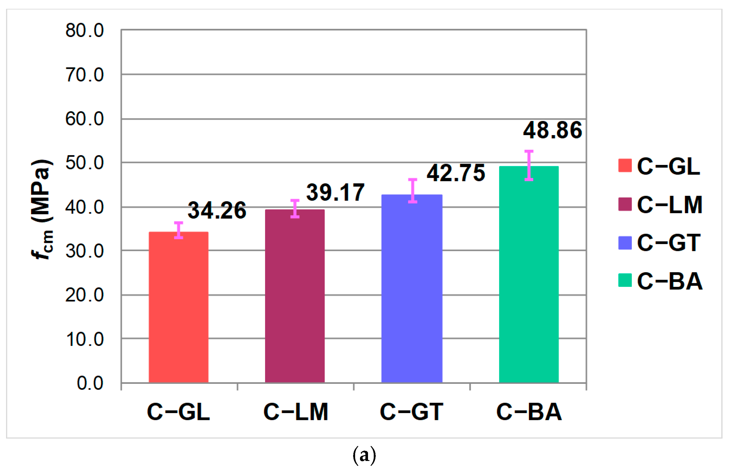 Infrastructures 09 00185 g005a