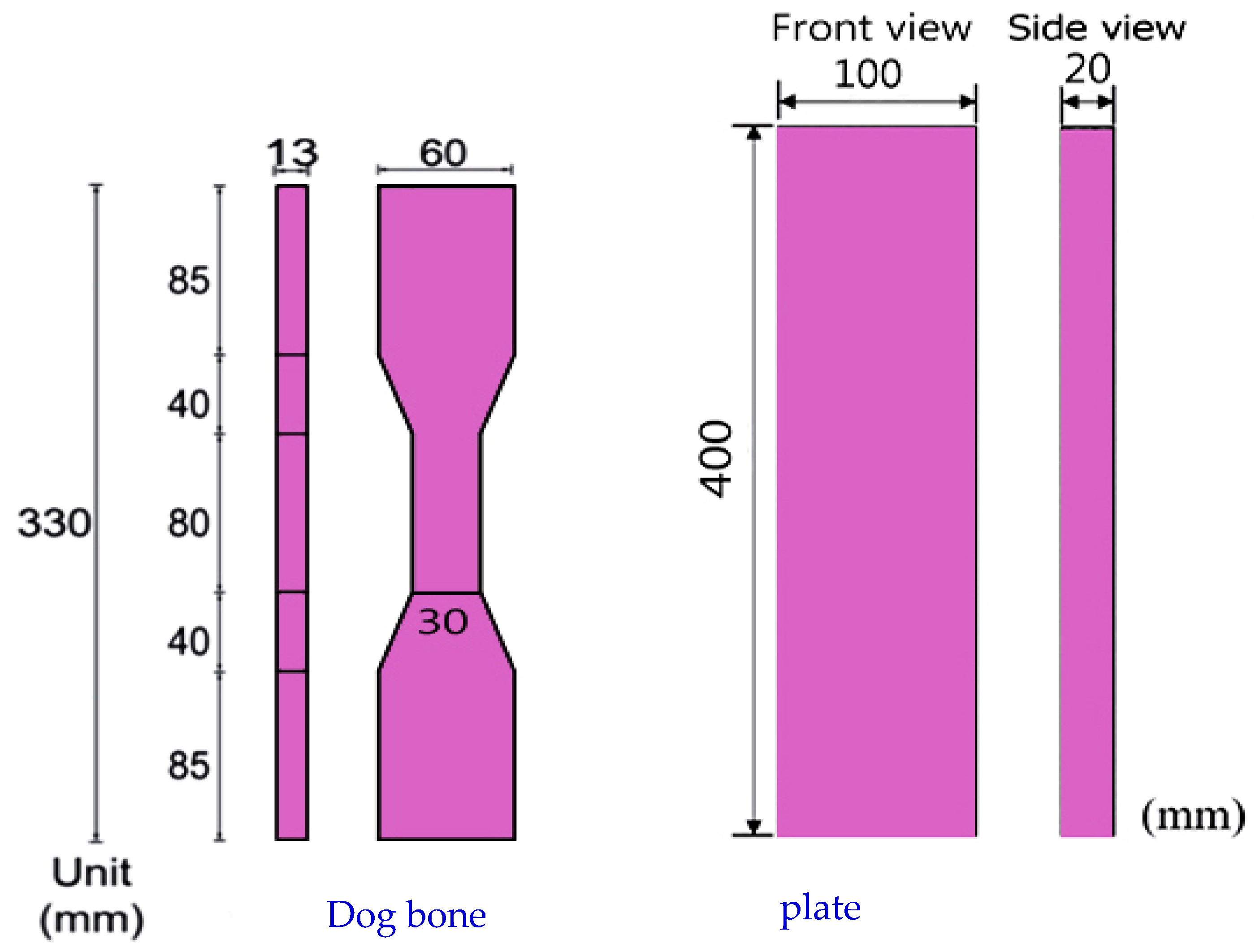 Infrastructures 09 00191 g005