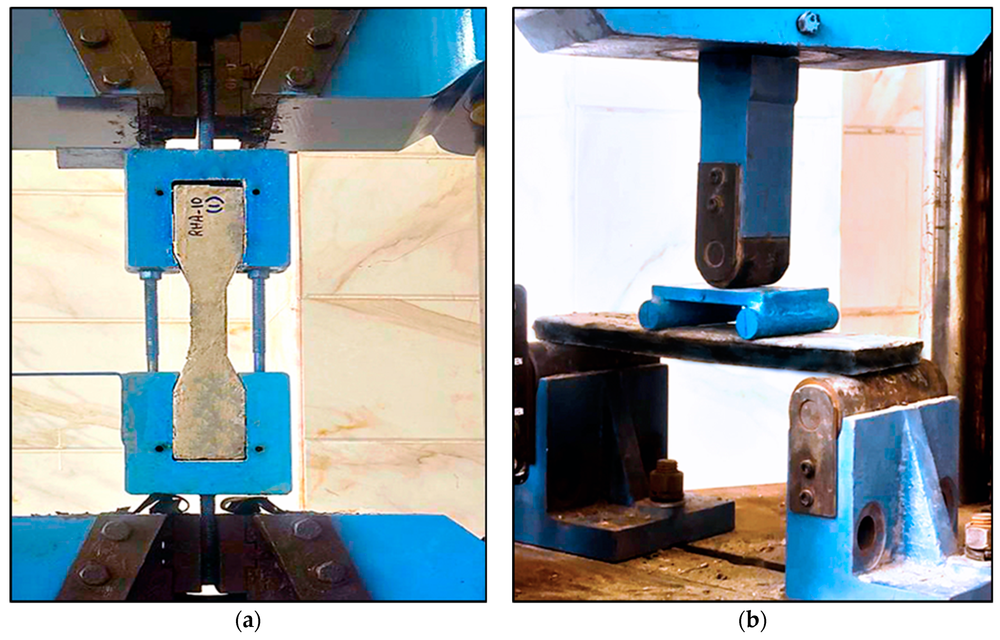 Infrastructures 09 00191 g006