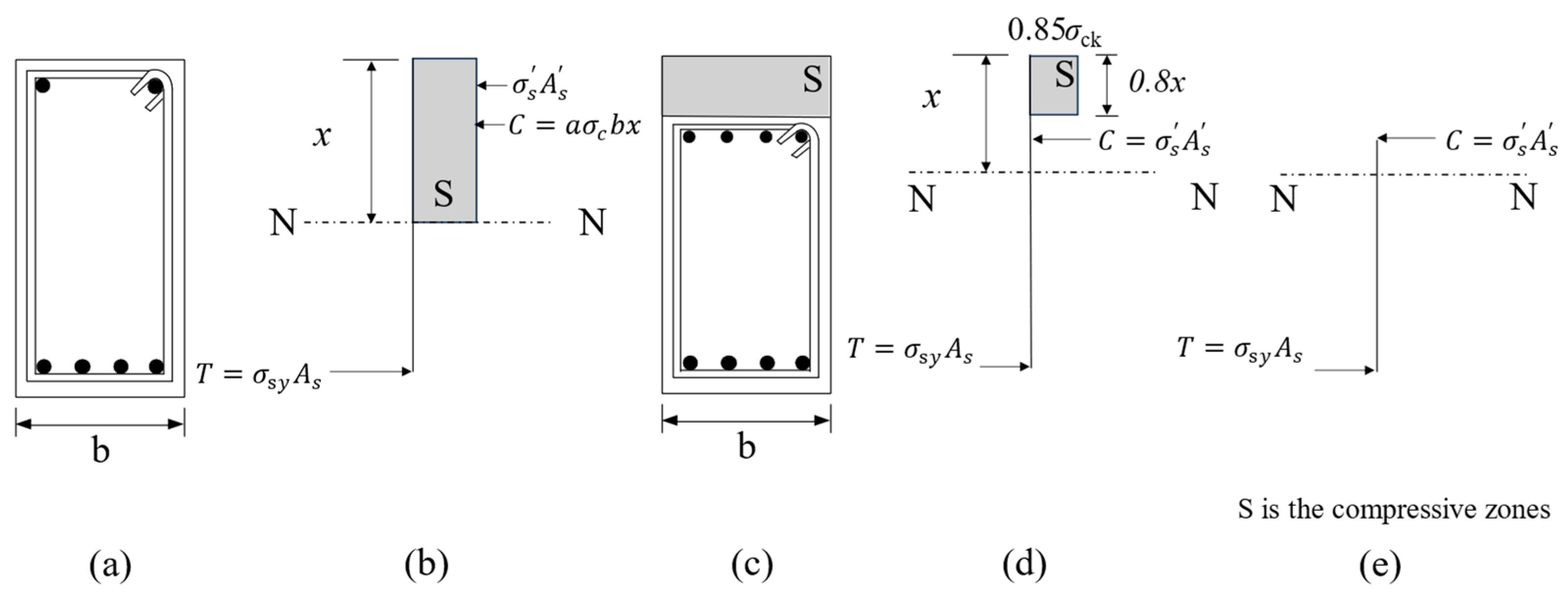 Infrastructures 09 00197 g003