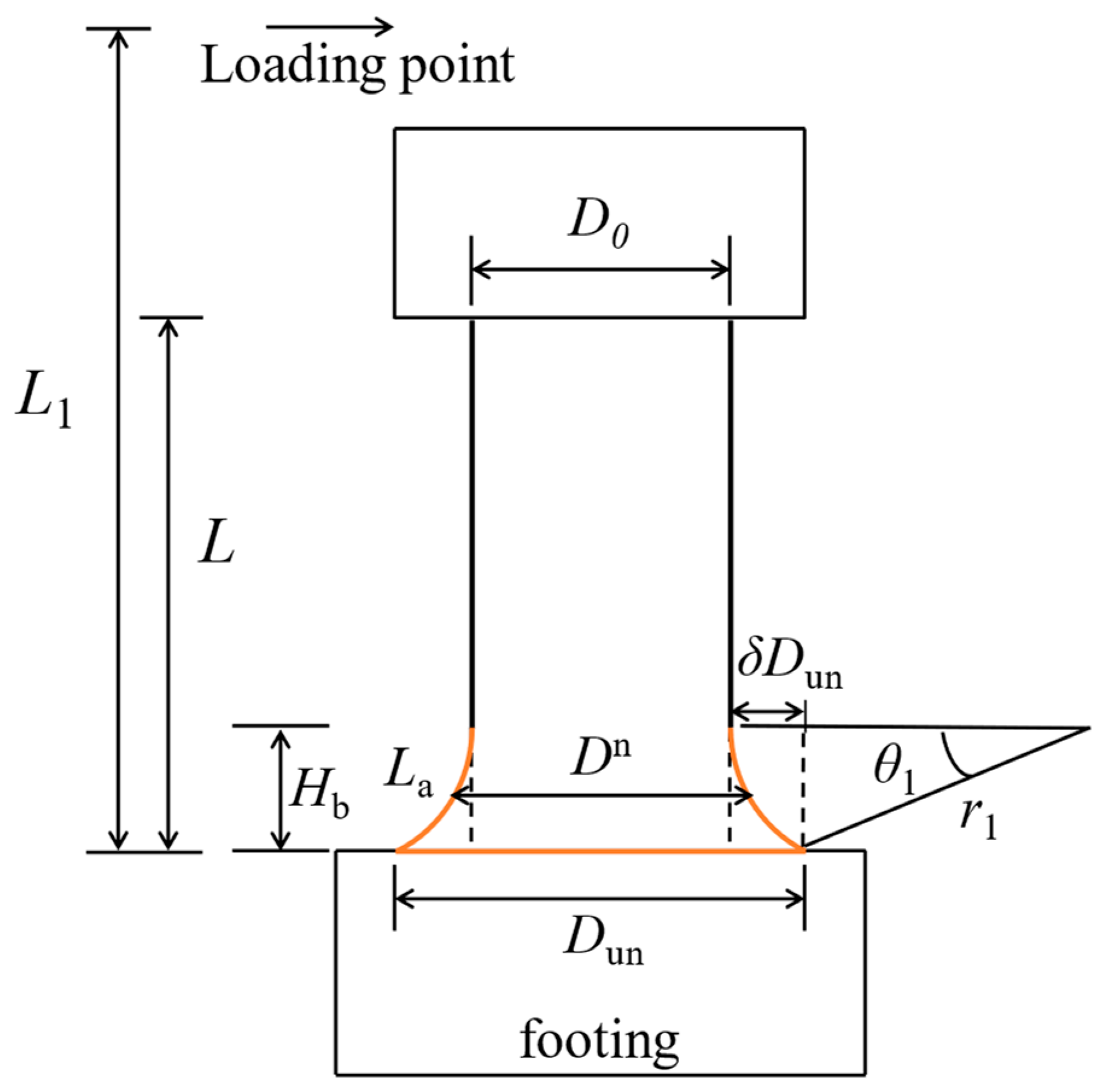 Infrastructures 09 00197 g006