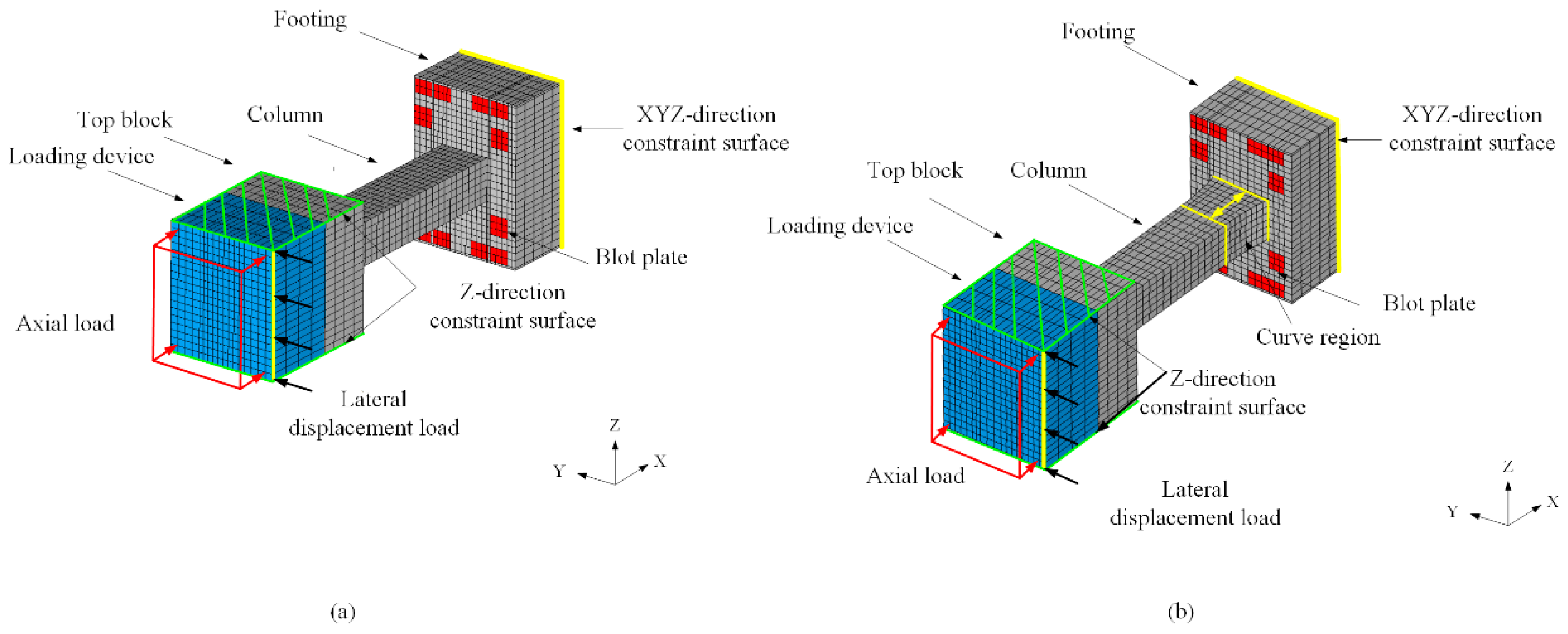Infrastructures 09 00197 g018