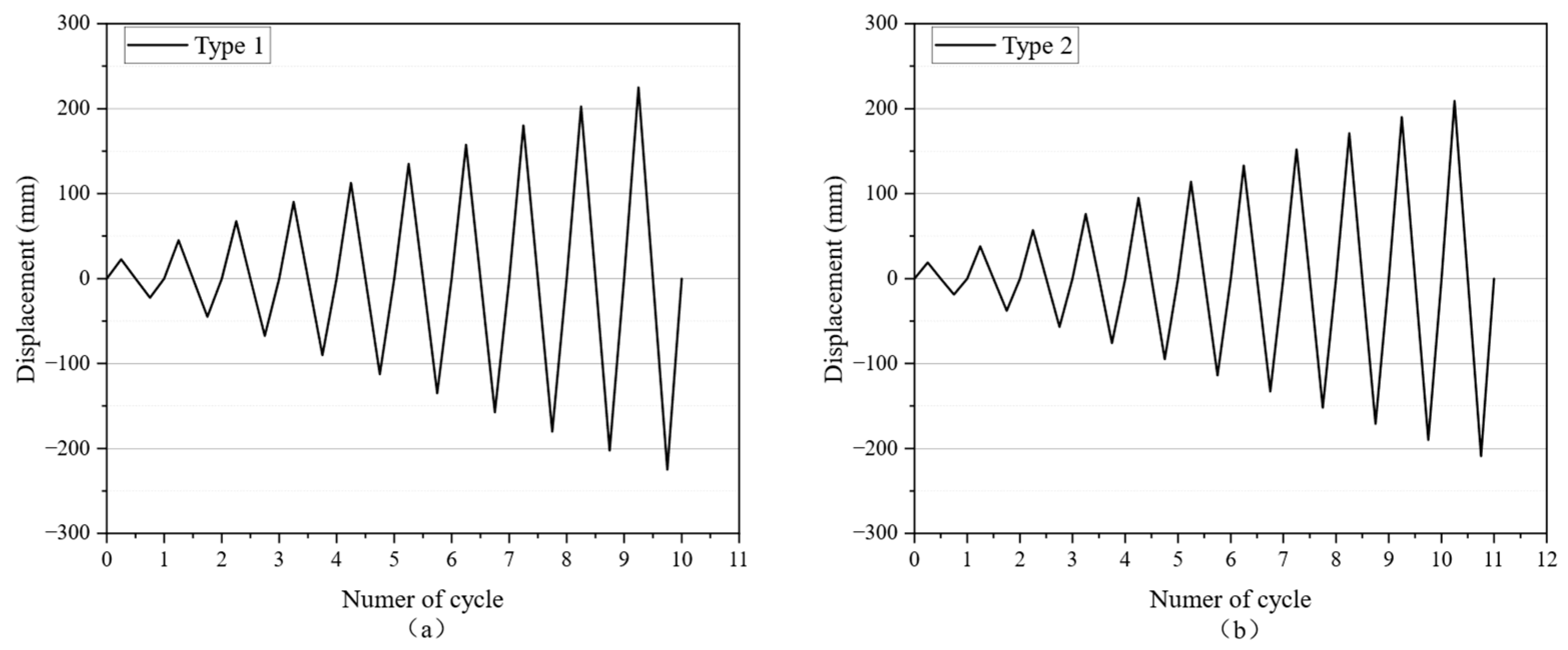 Infrastructures 09 00197 g019