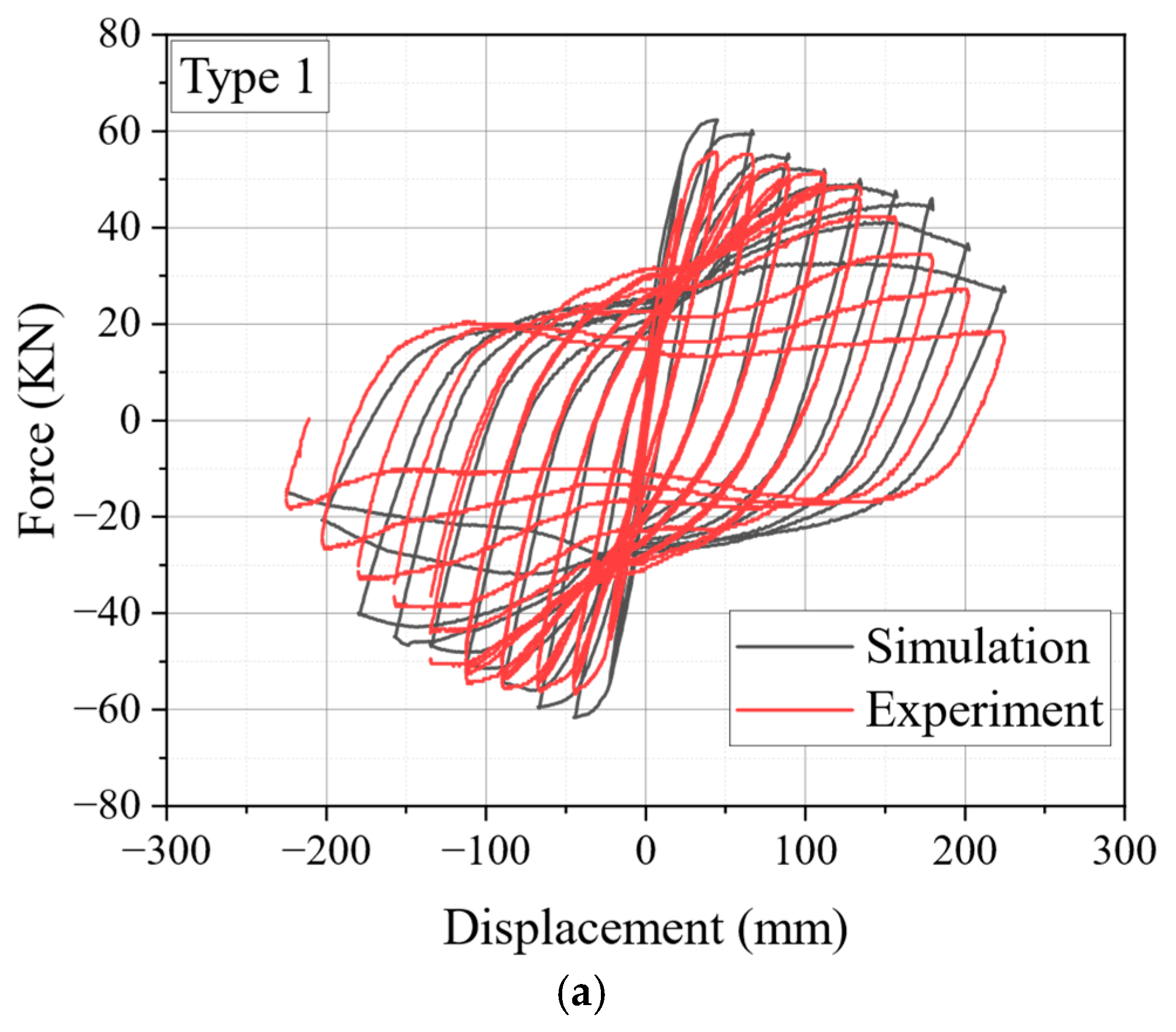 Infrastructures 09 00197 g023a