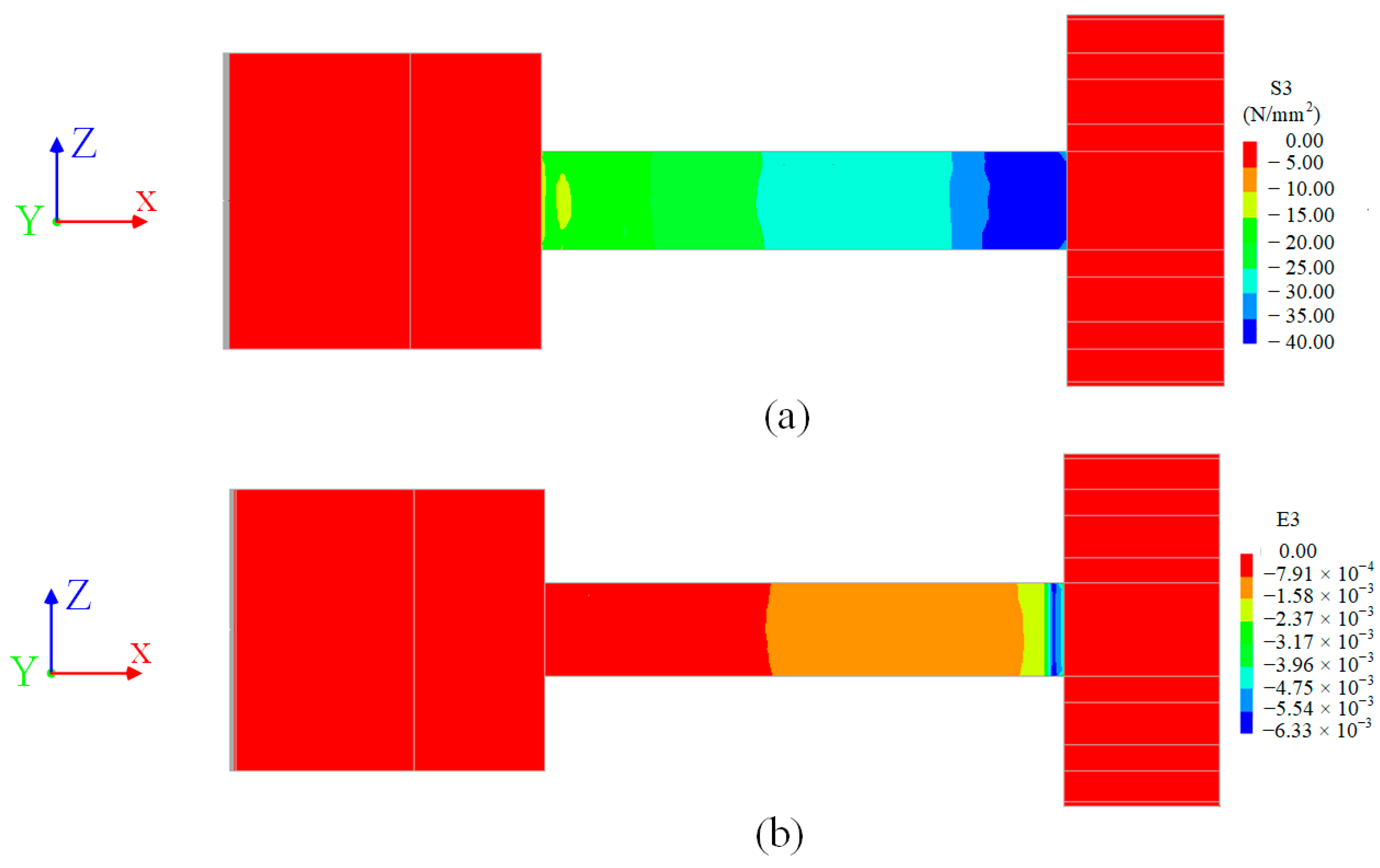 Infrastructures 09 00197 g025