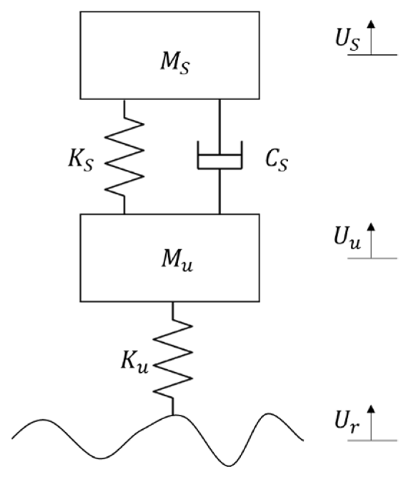 Infrastructures 09 00198 g001