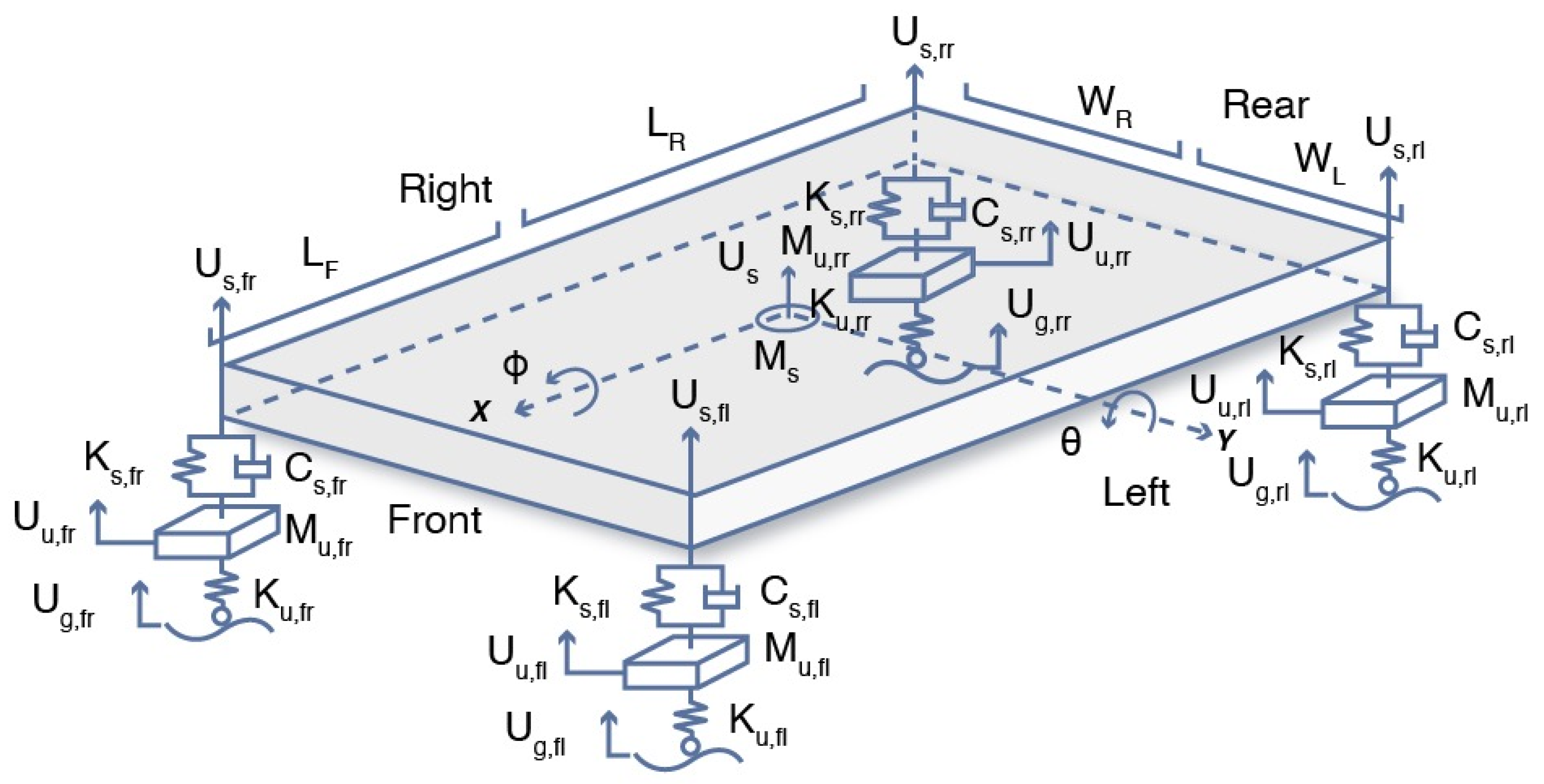 Infrastructures 09 00198 g002