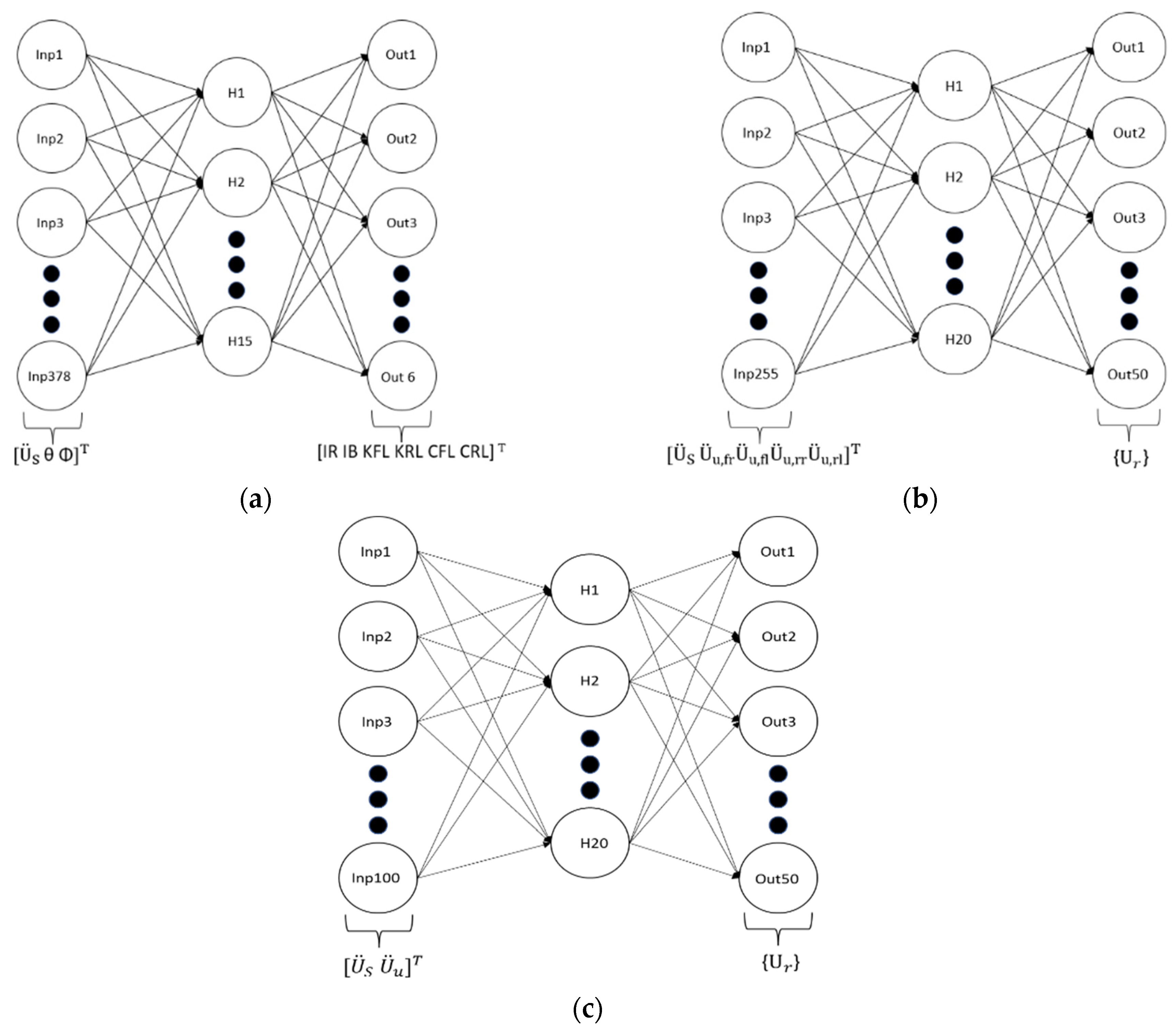 Infrastructures 09 00198 g003