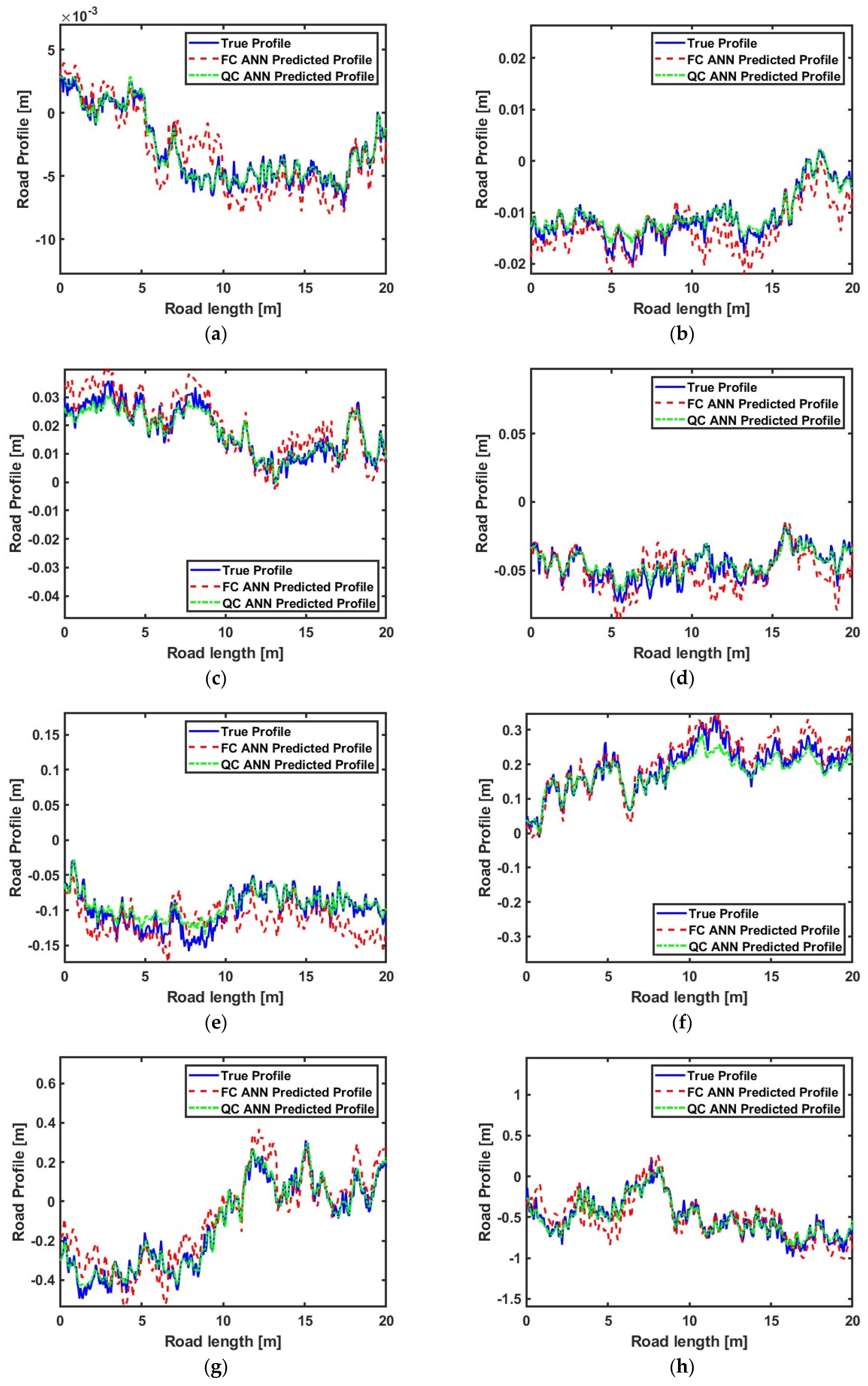 Infrastructures 09 00198 g006