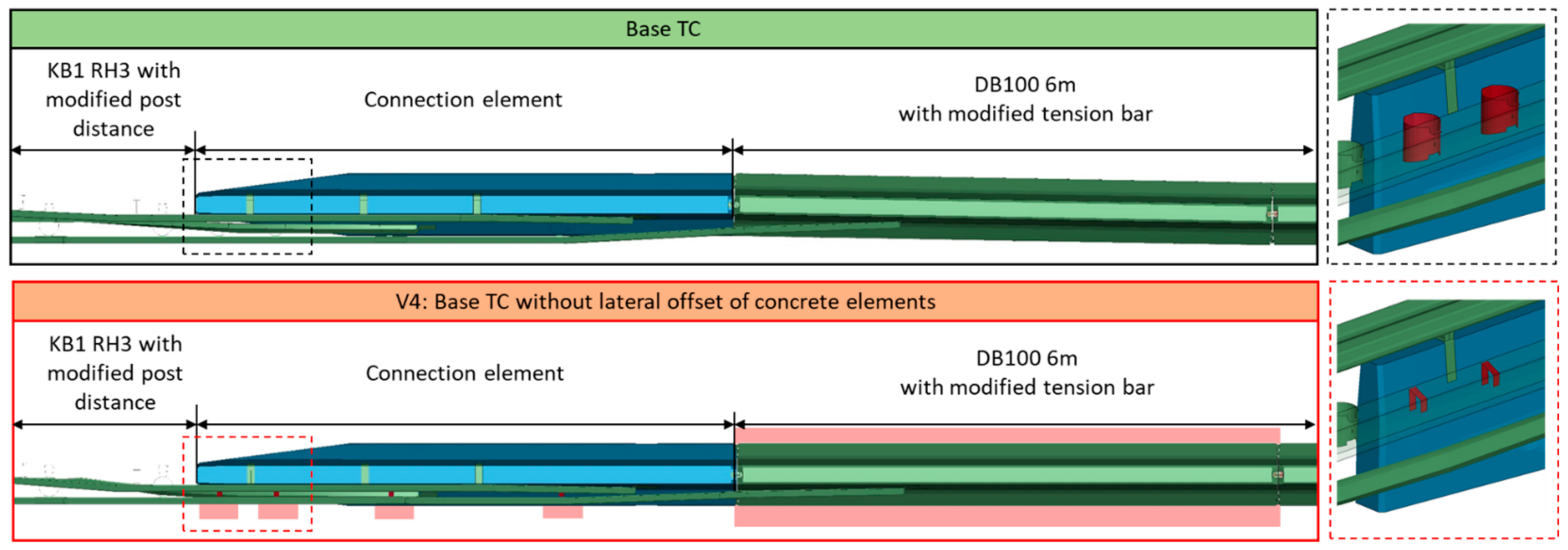 Infrastructures 09 00199 g010