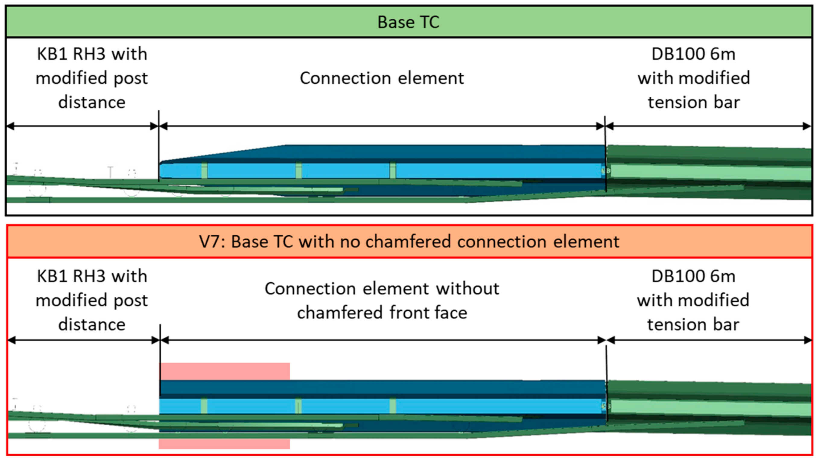 Infrastructures 09 00199 g013
