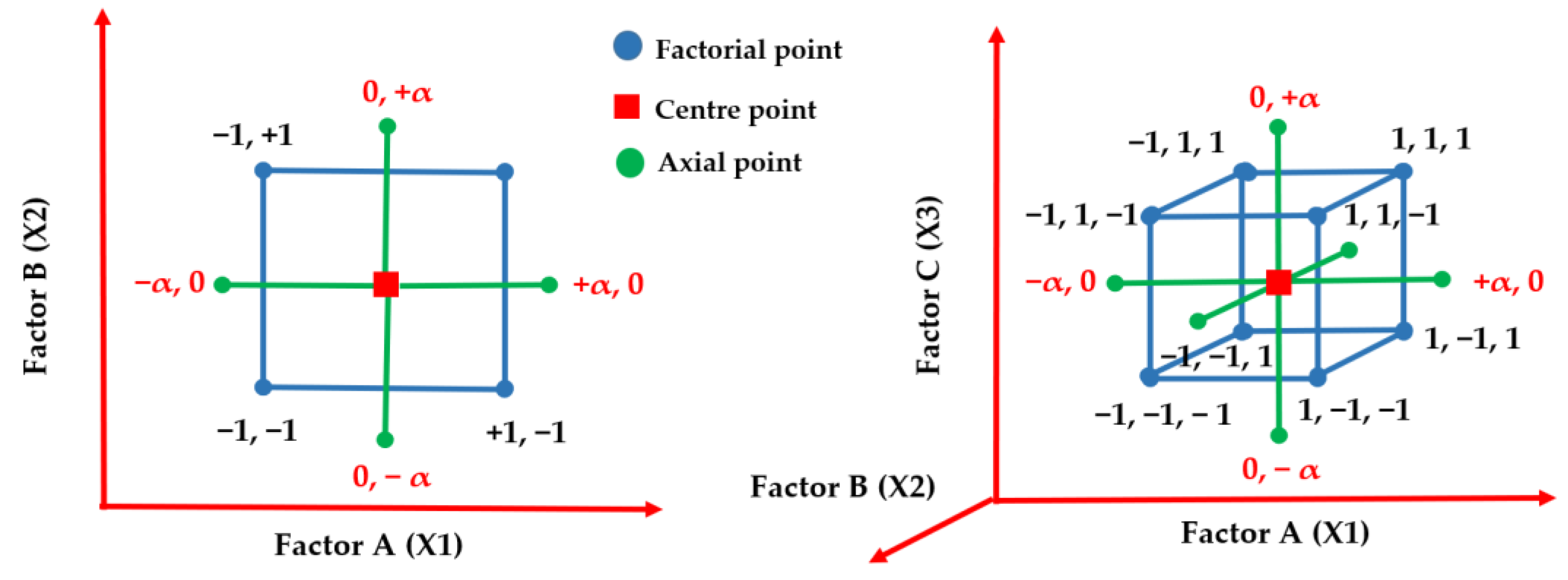 Infrastructures 09 00200 g004