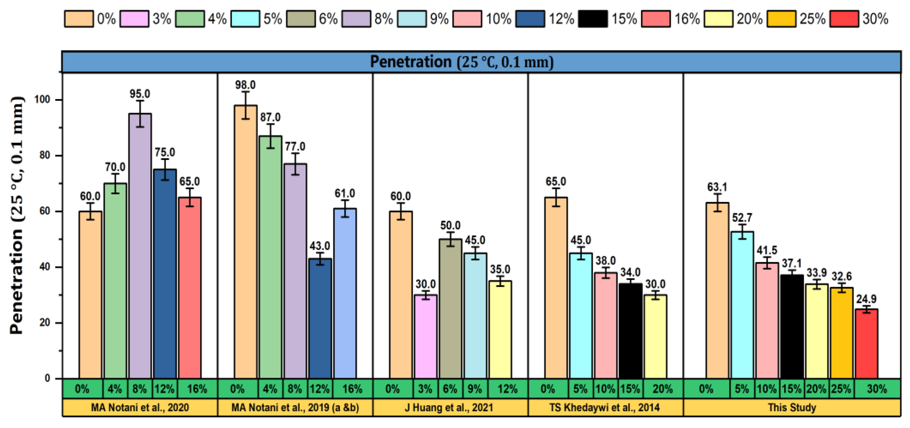 Infrastructures 09 00200 g005