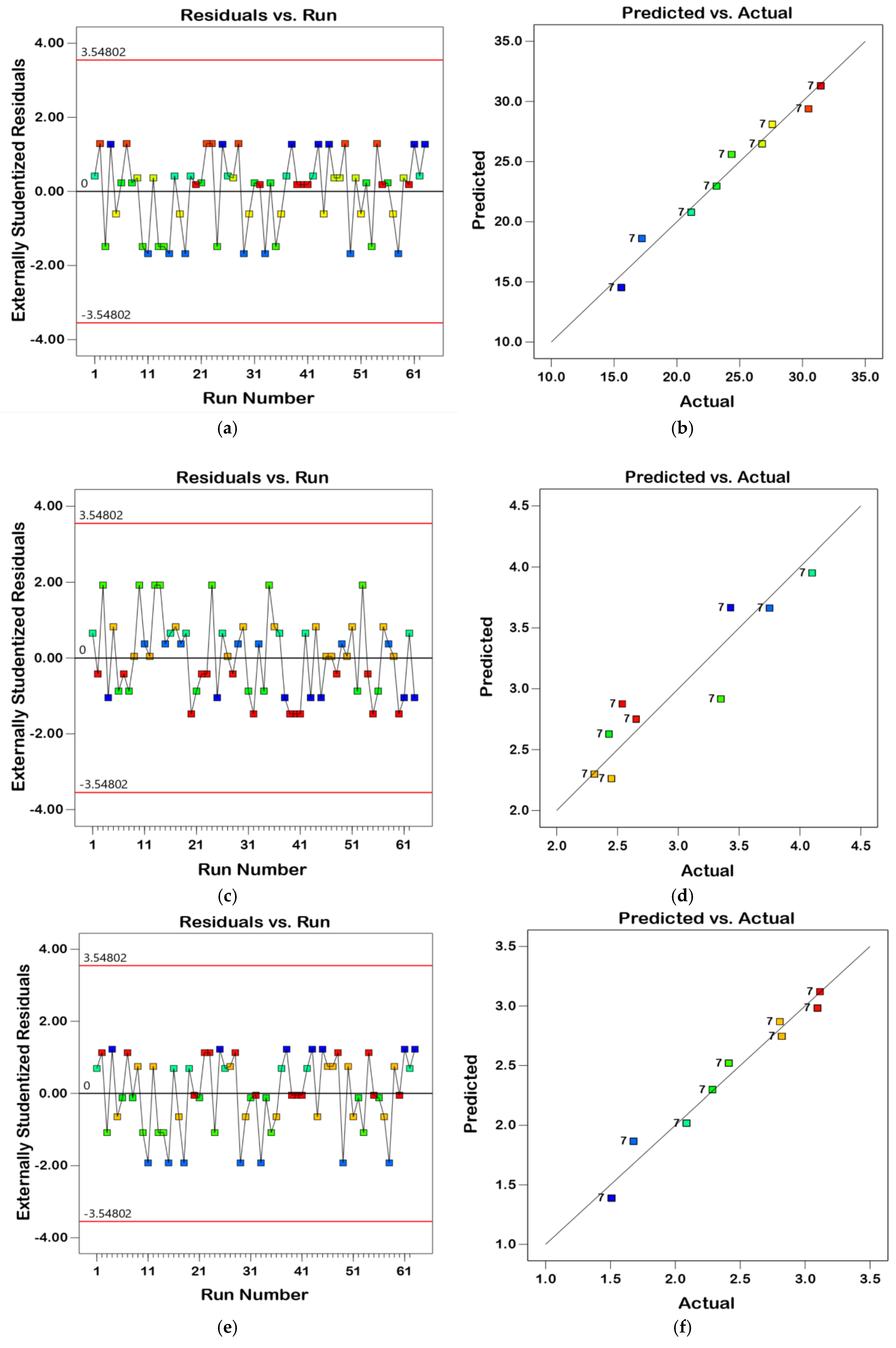 Infrastructures 09 00200 g010a