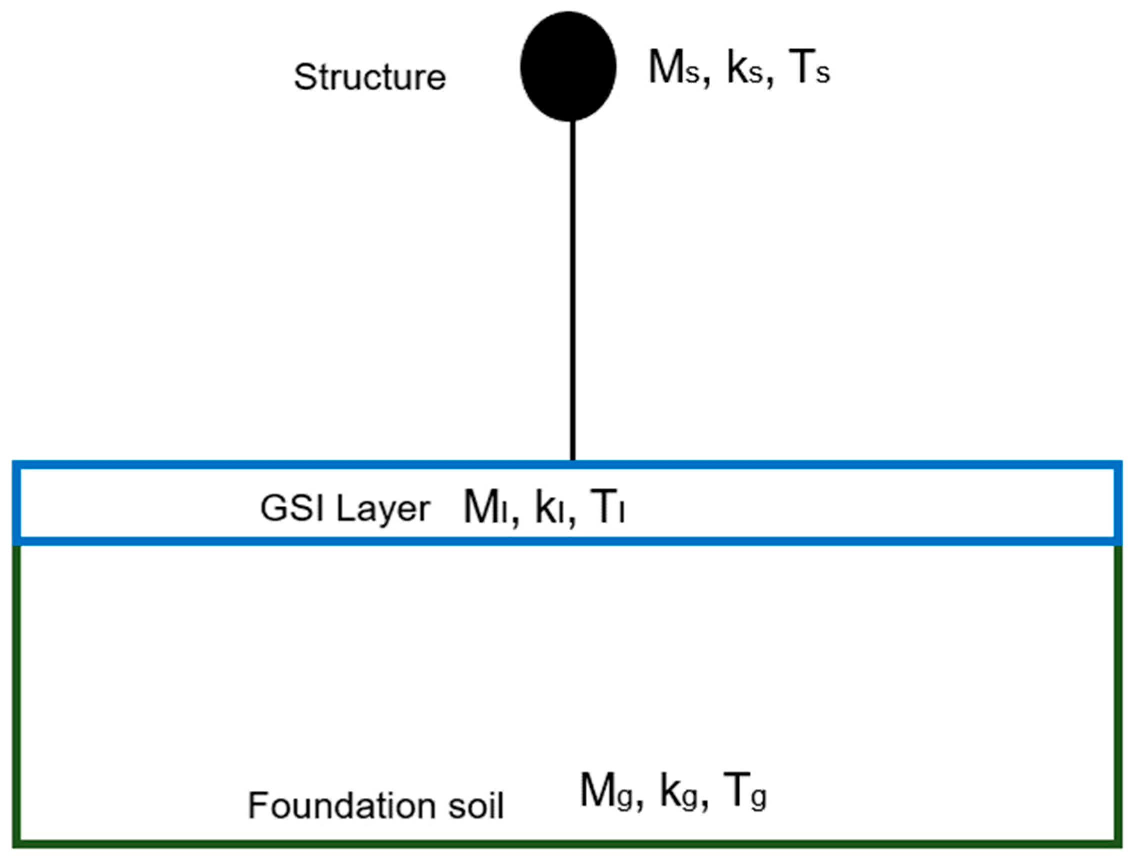 Infrastructures 09 00202 g001