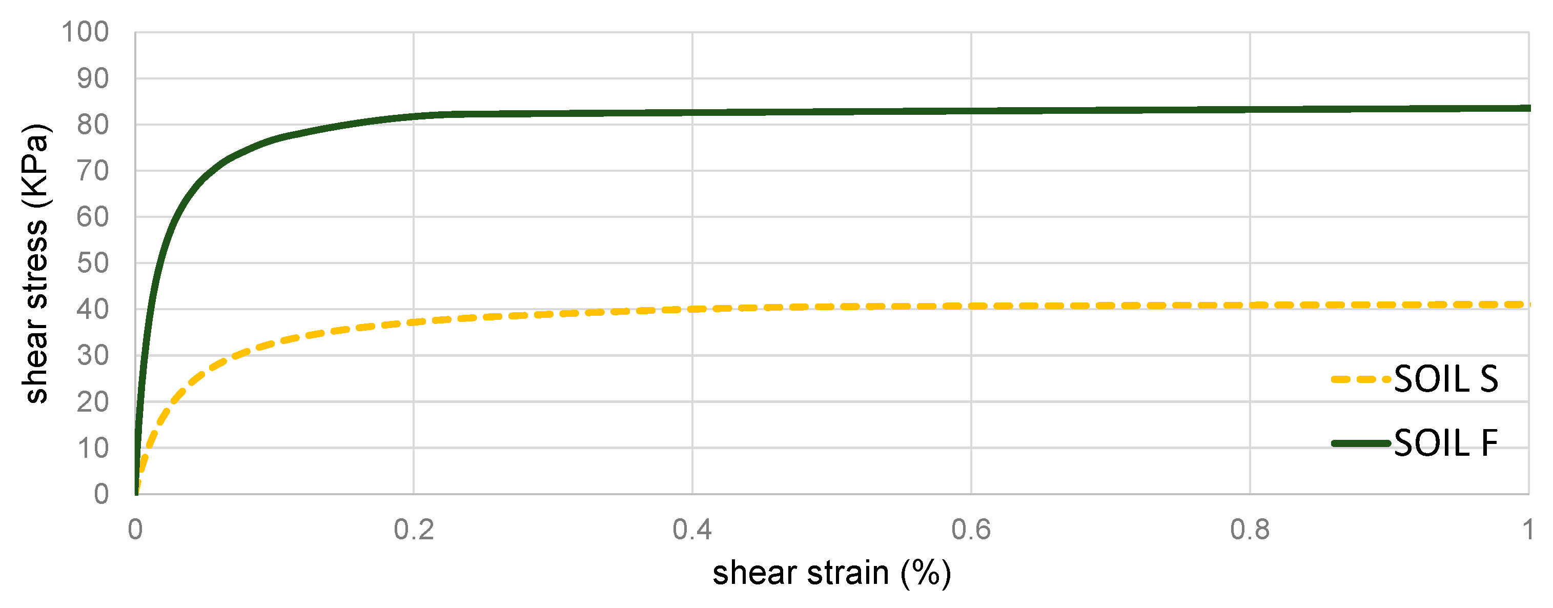 Infrastructures 09 00202 g006