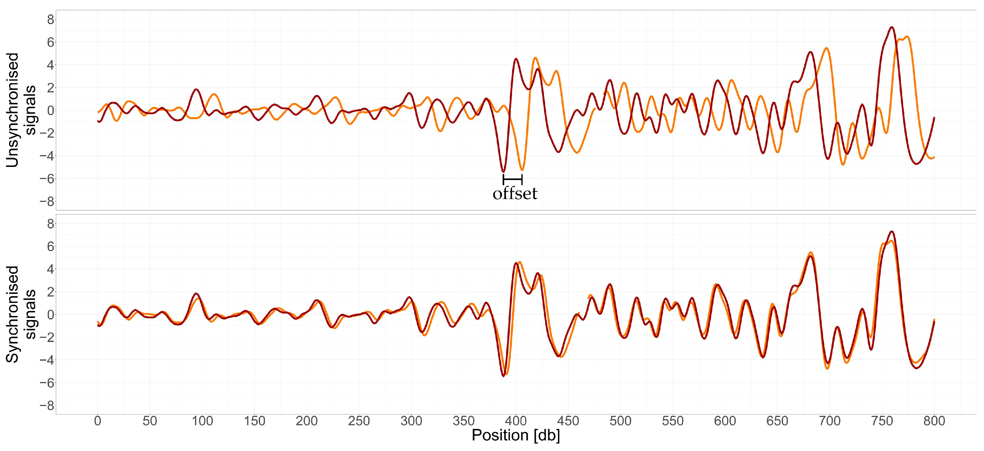 Infrastructures 09 00204 g001