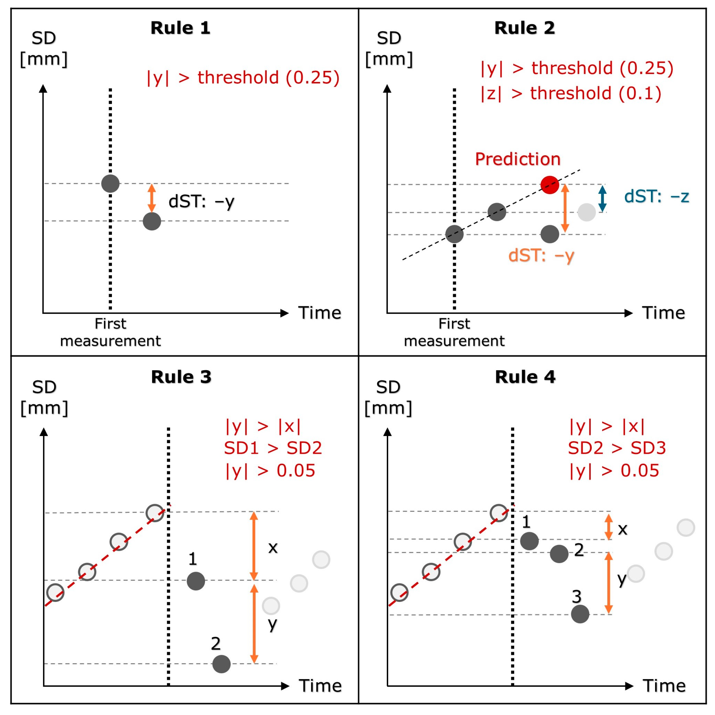 Infrastructures 09 00204 g002