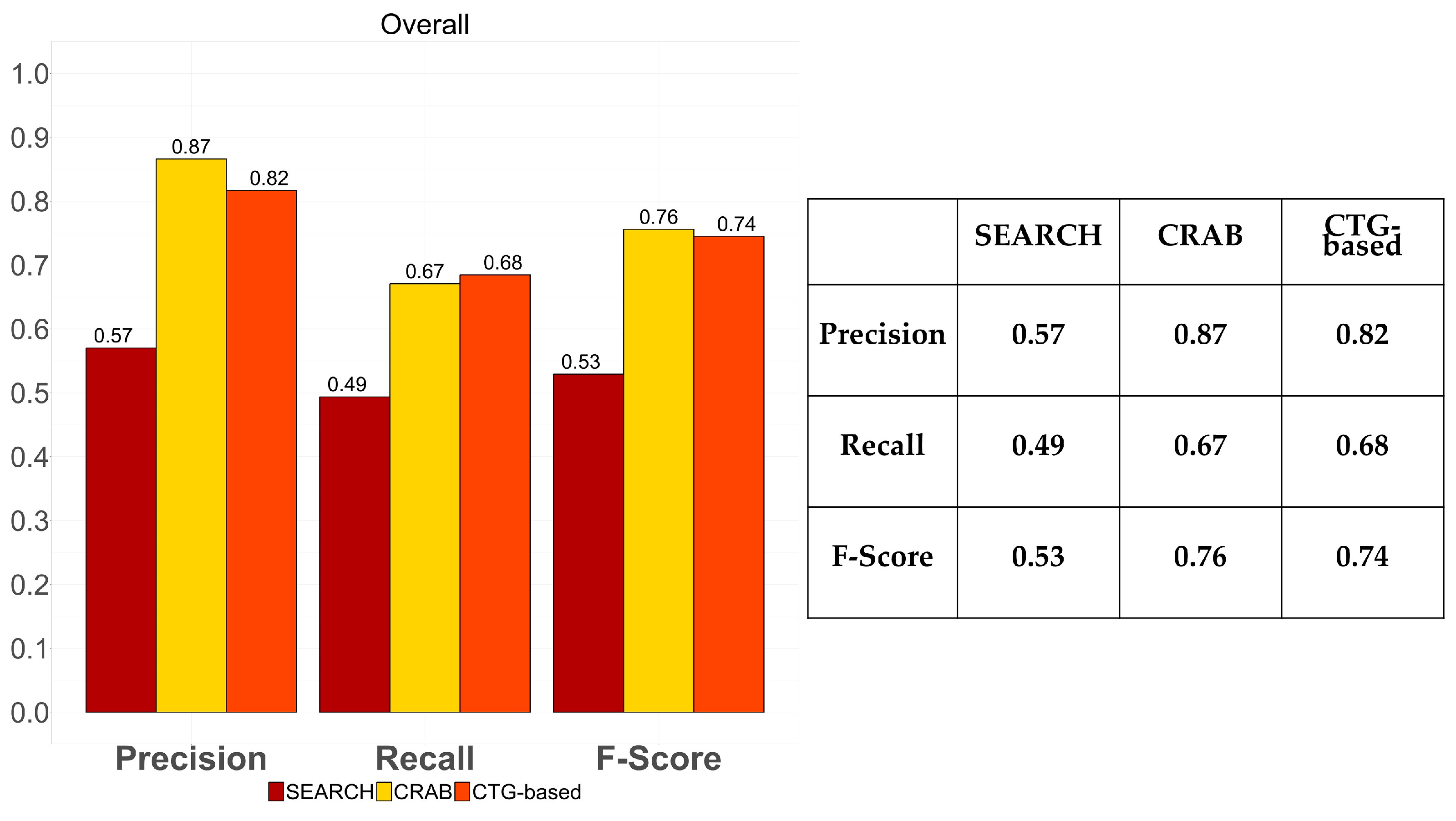 Infrastructures 09 00204 g017