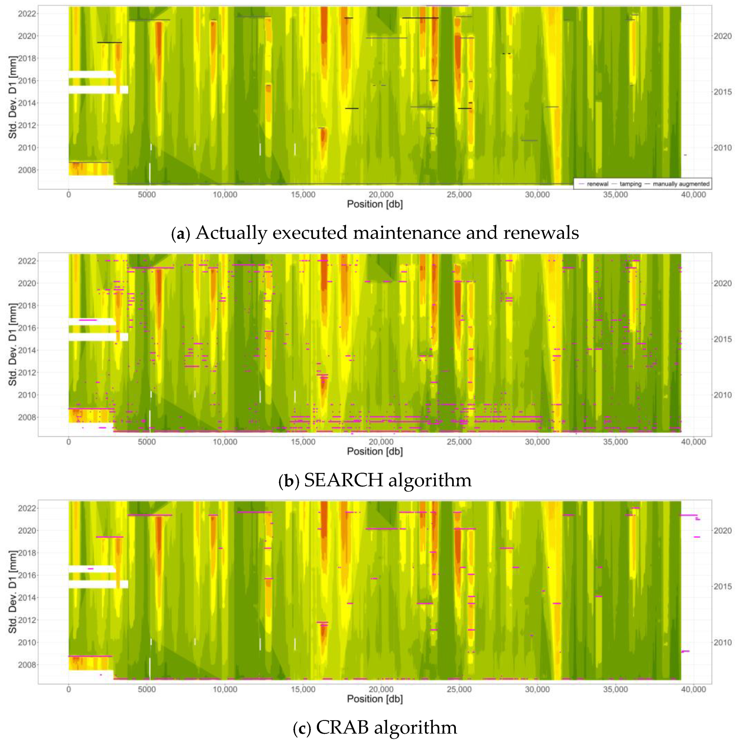 Infrastructures 09 00204 g018a