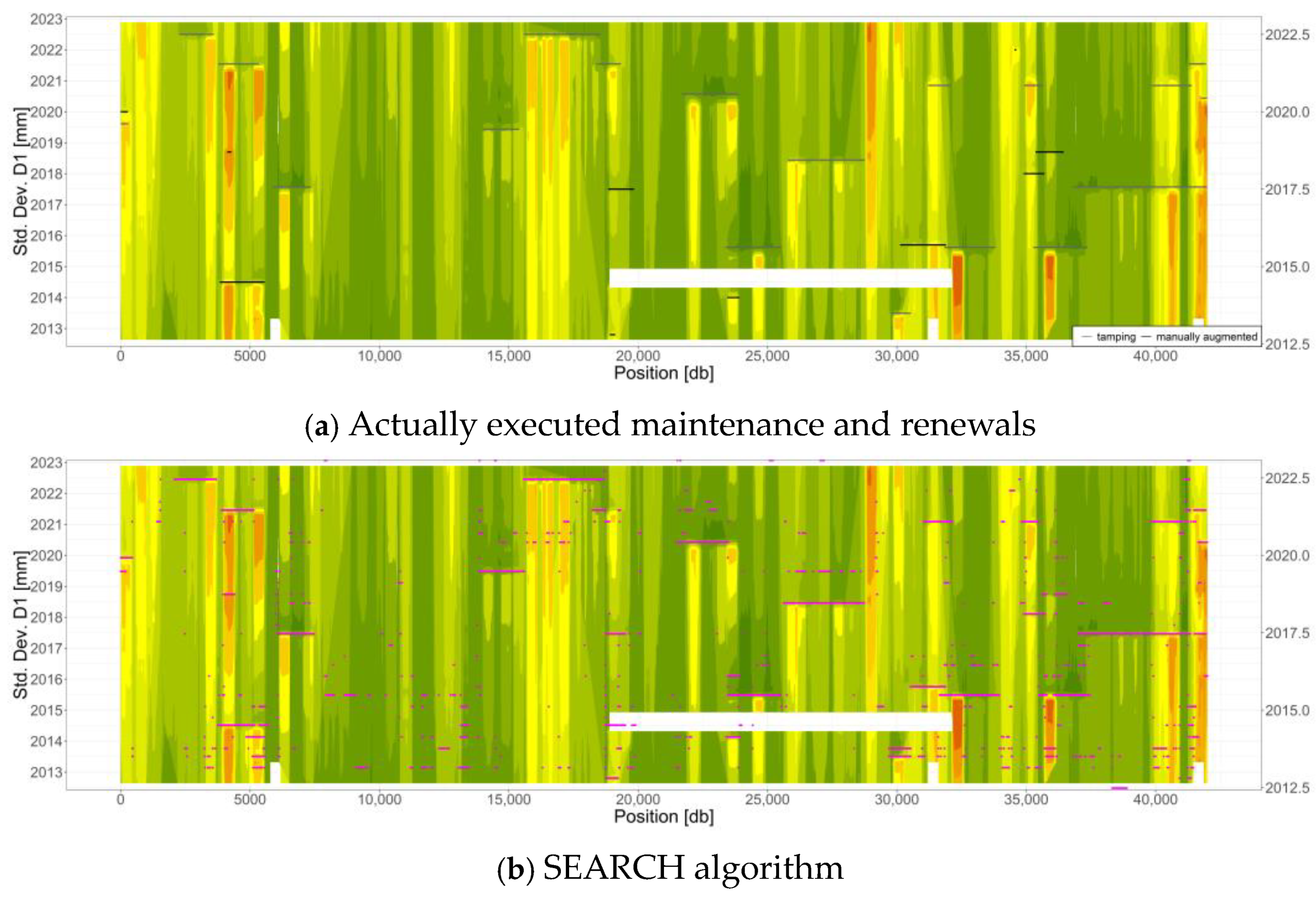 Infrastructures 09 00204 g019a