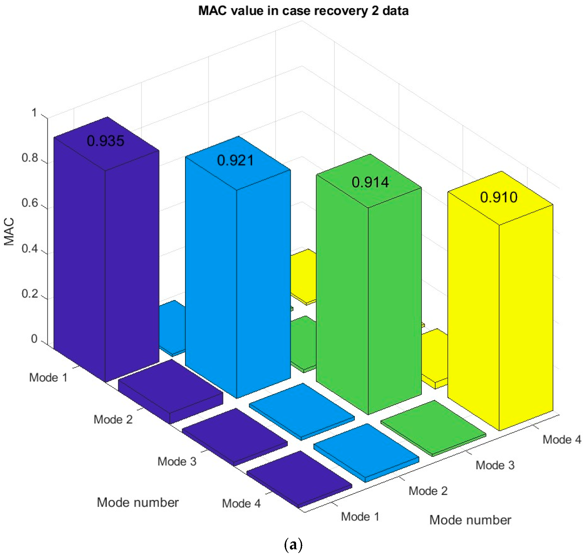 Infrastructures 09 00205 g011a
