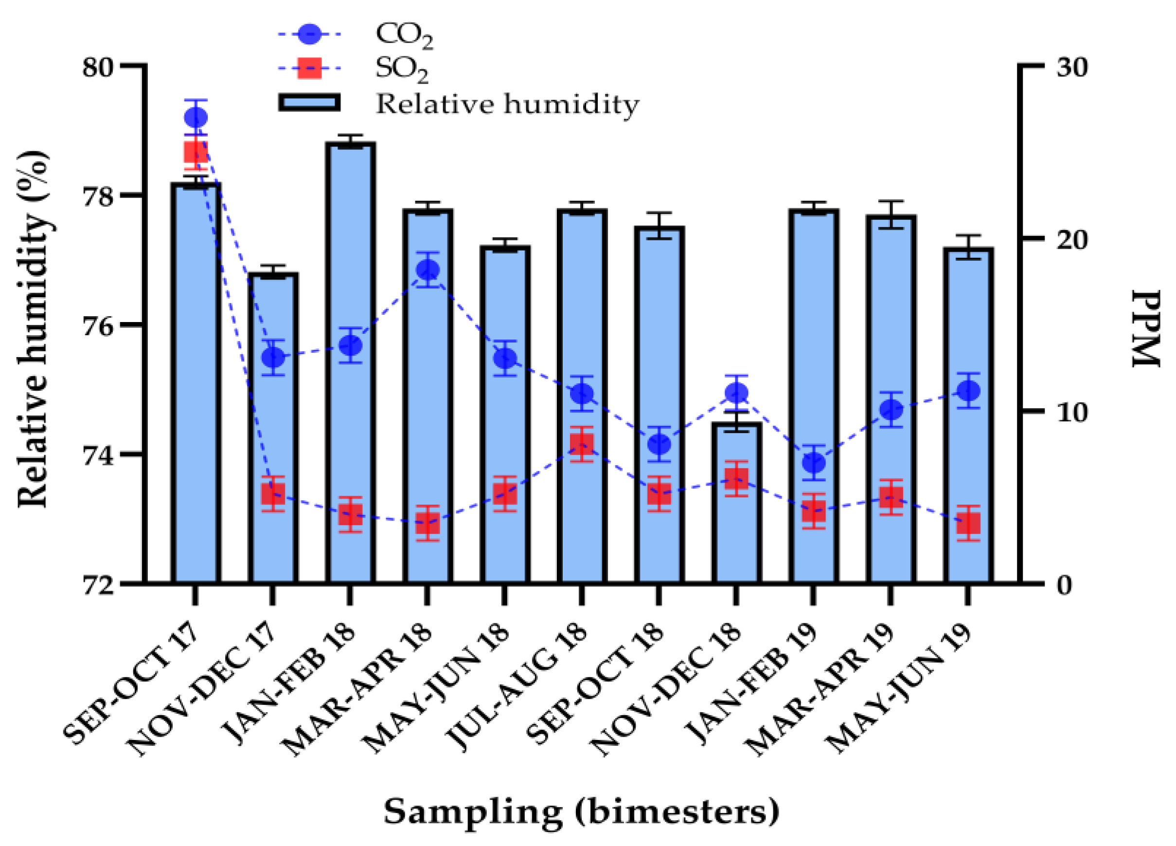 Infrastructures 09 00207 g011 Infrastructures 09 00207 g011