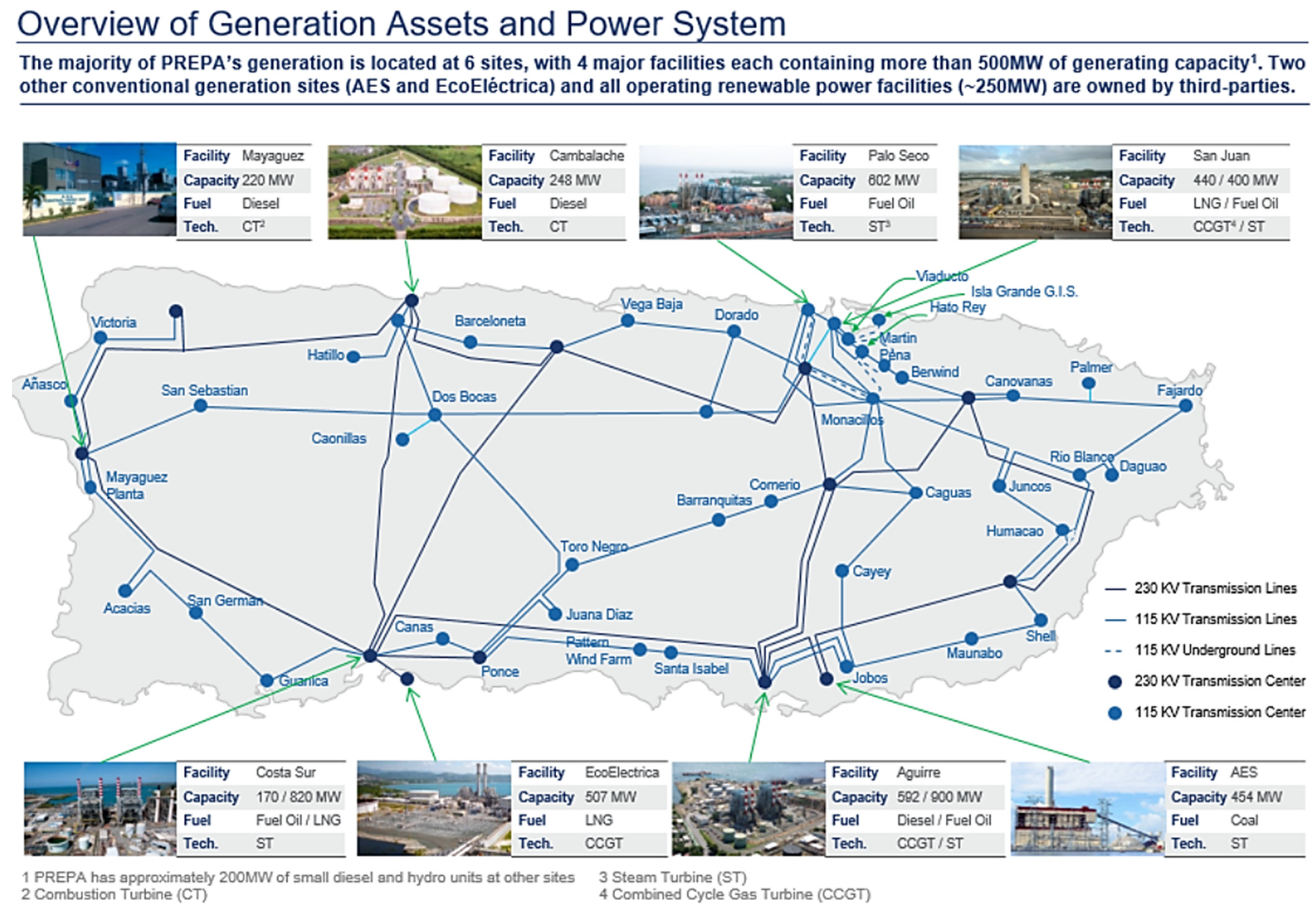 Infrastructures 09 00208 g001