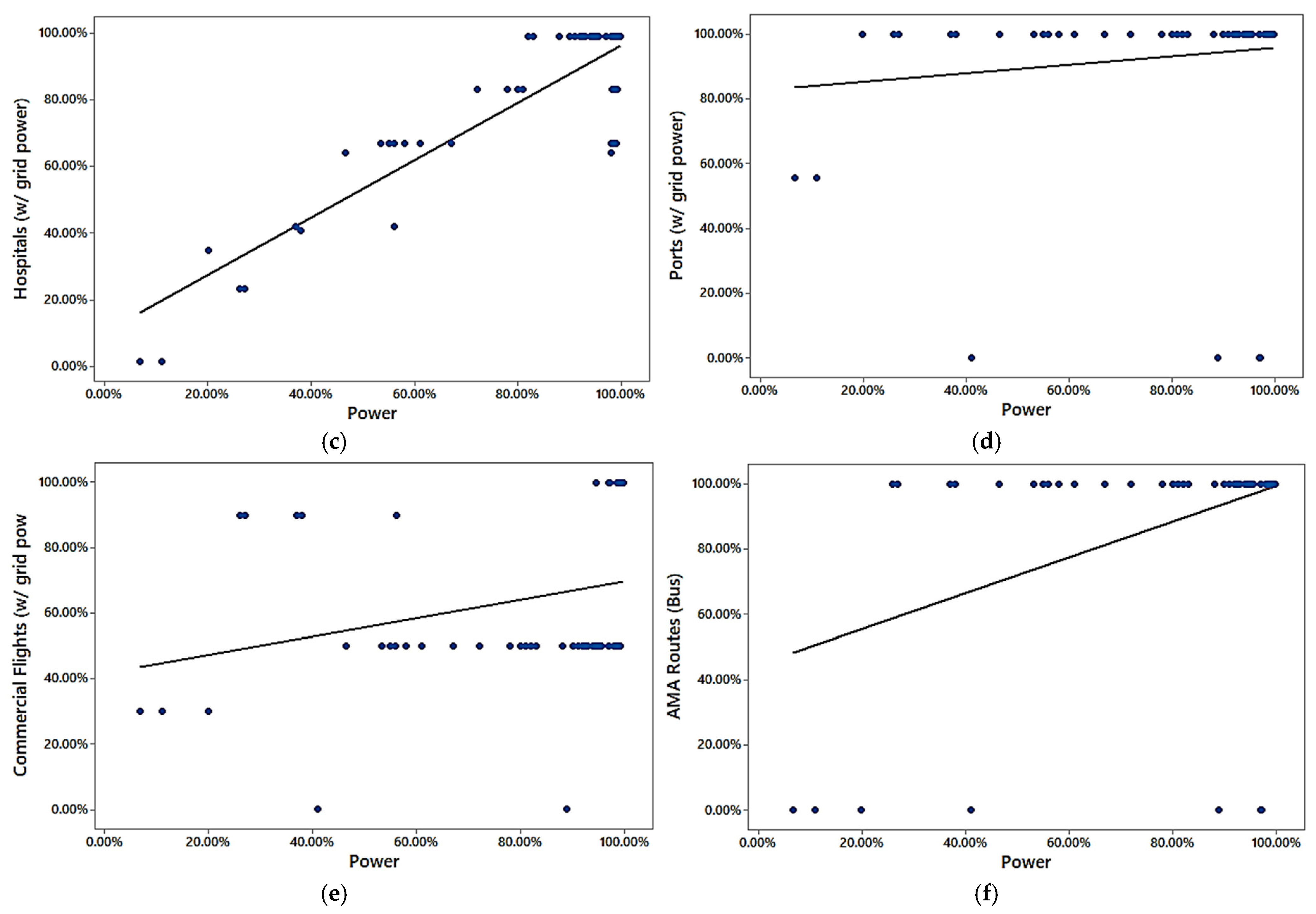 Infrastructures 09 00208 g007b