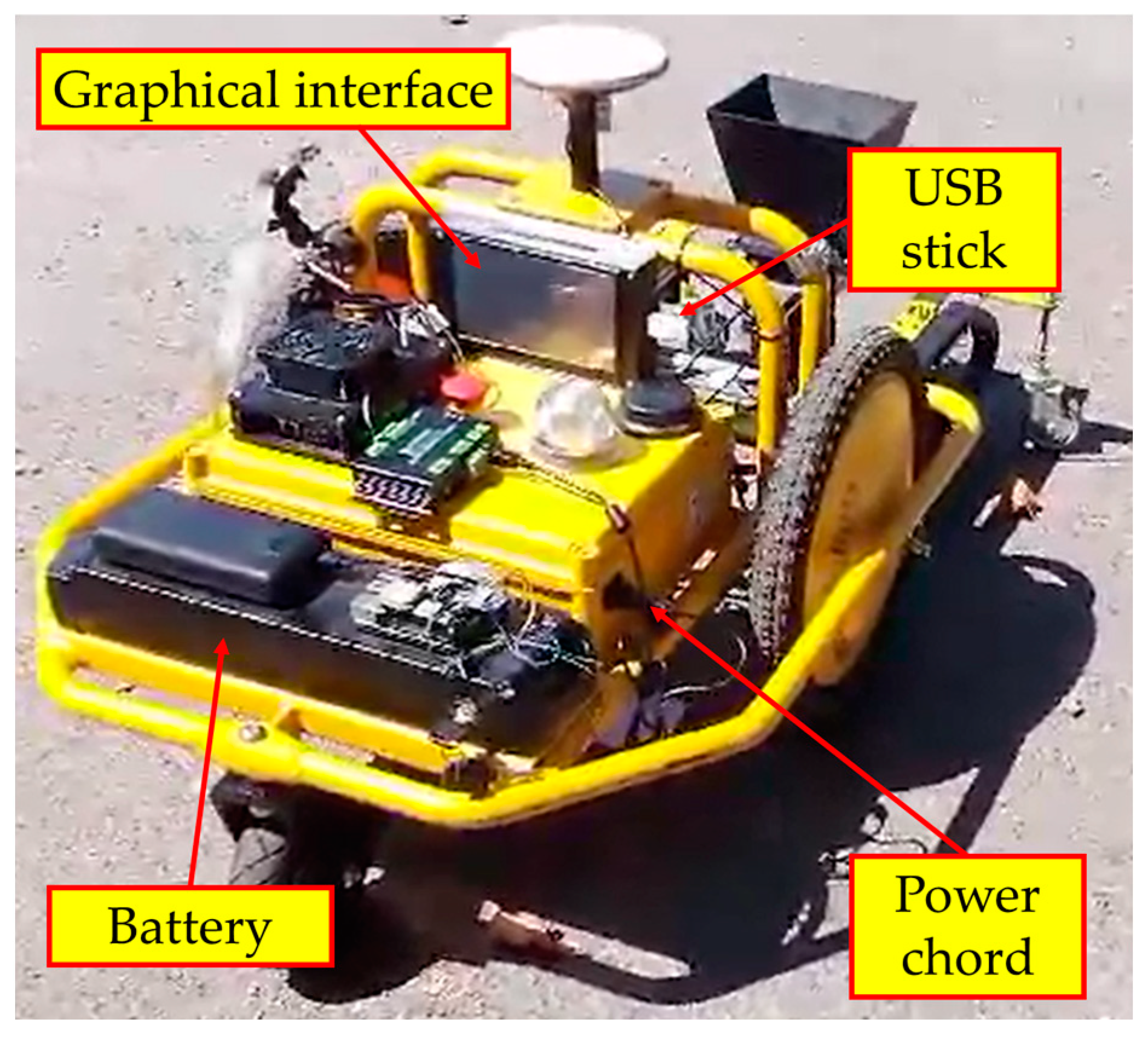 Infrastructures 09 00210 g003