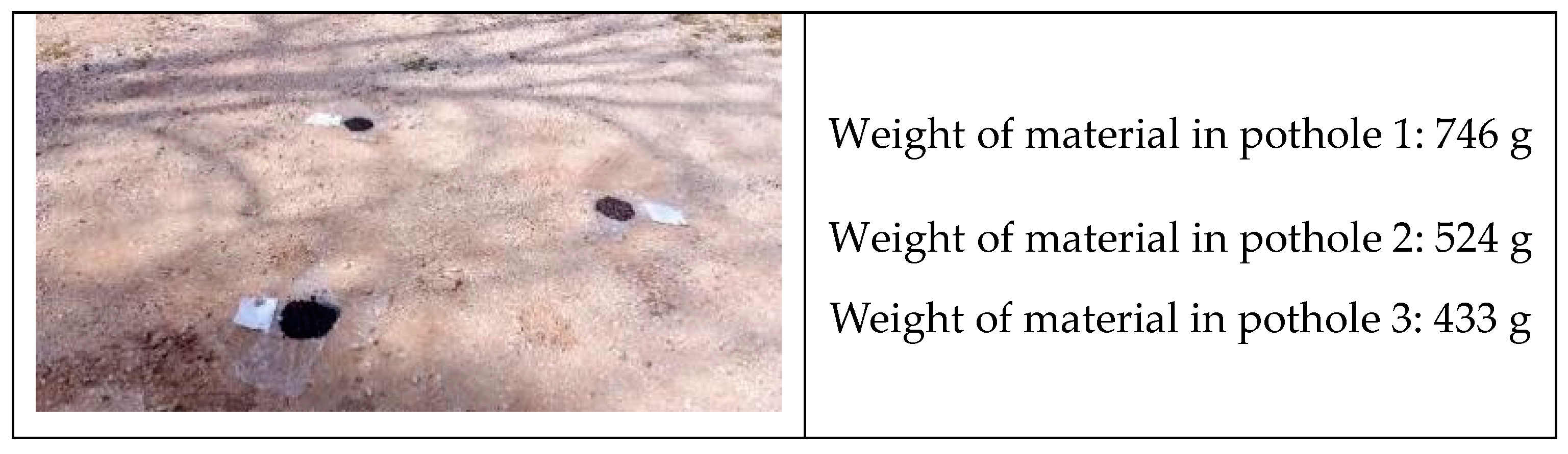 Infrastructures 09 00210 g013