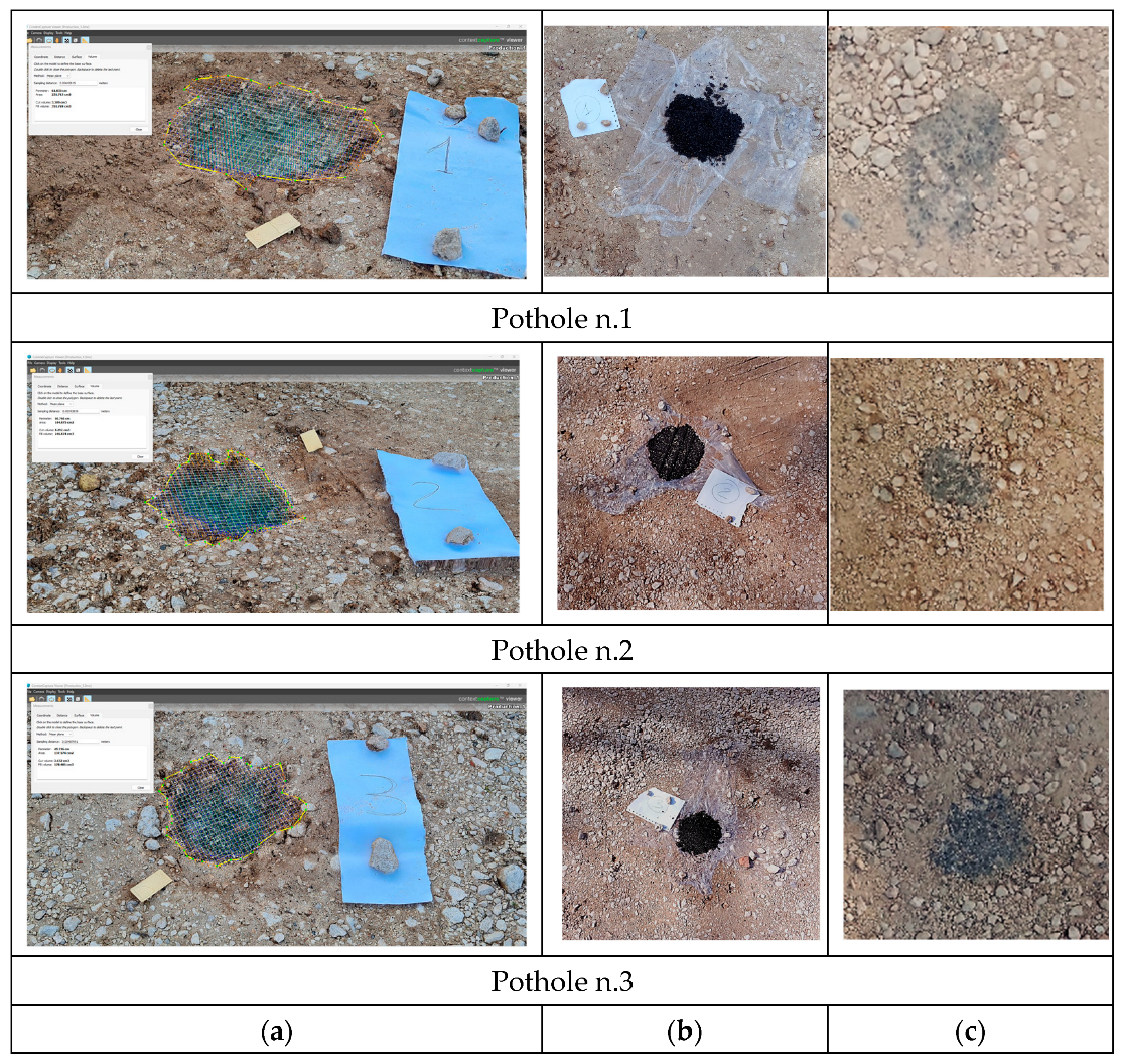Infrastructures 09 00210 g014