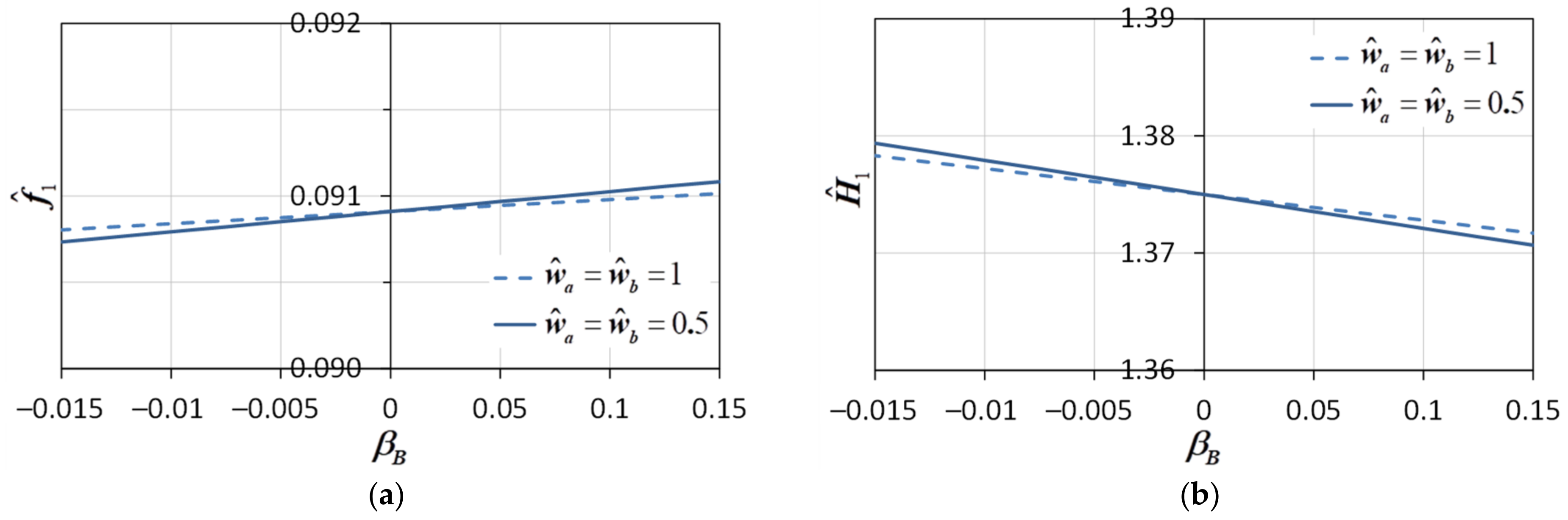 Infrastructures 09 00211 g018