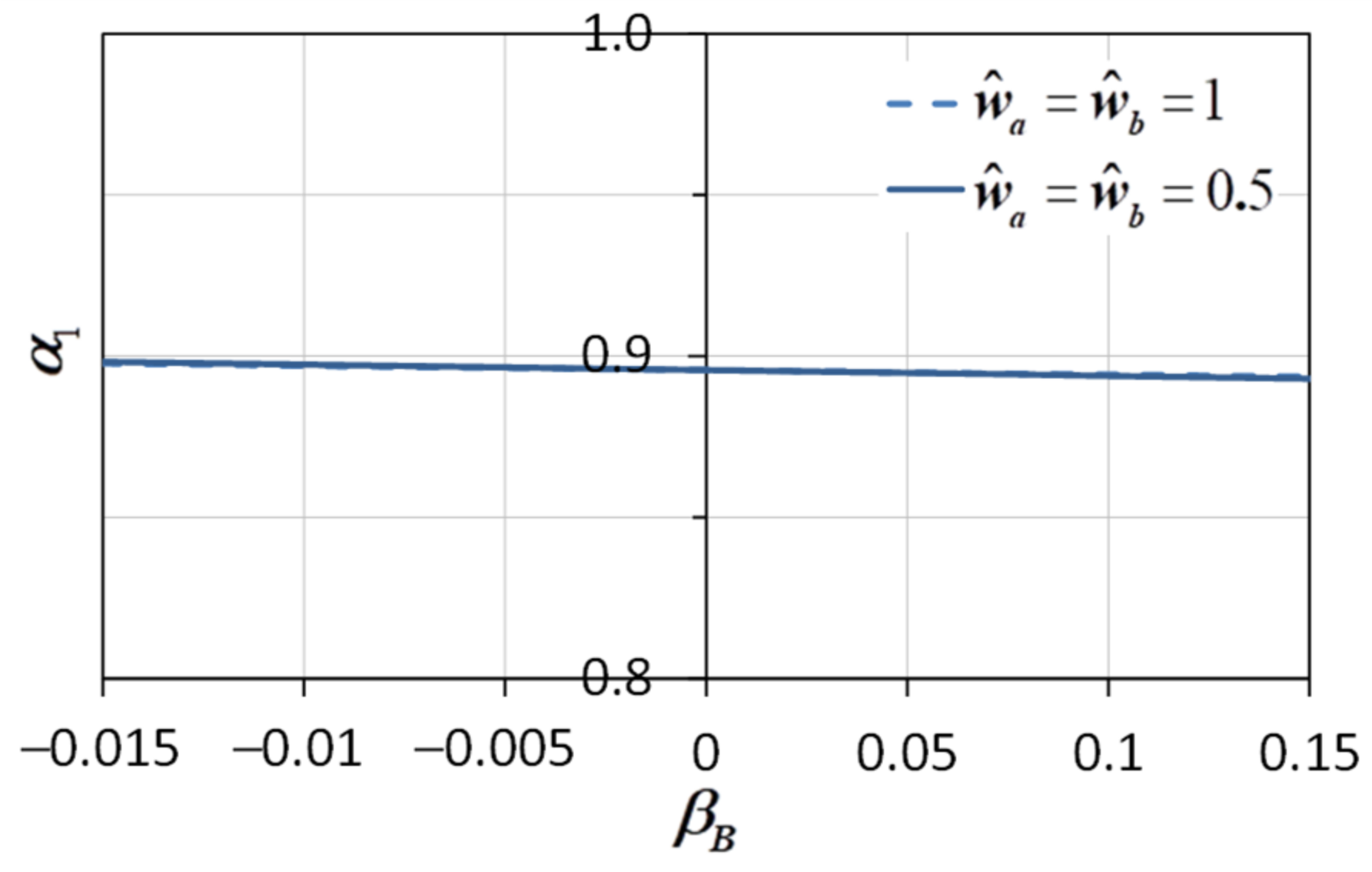 Infrastructures 09 00211 g022