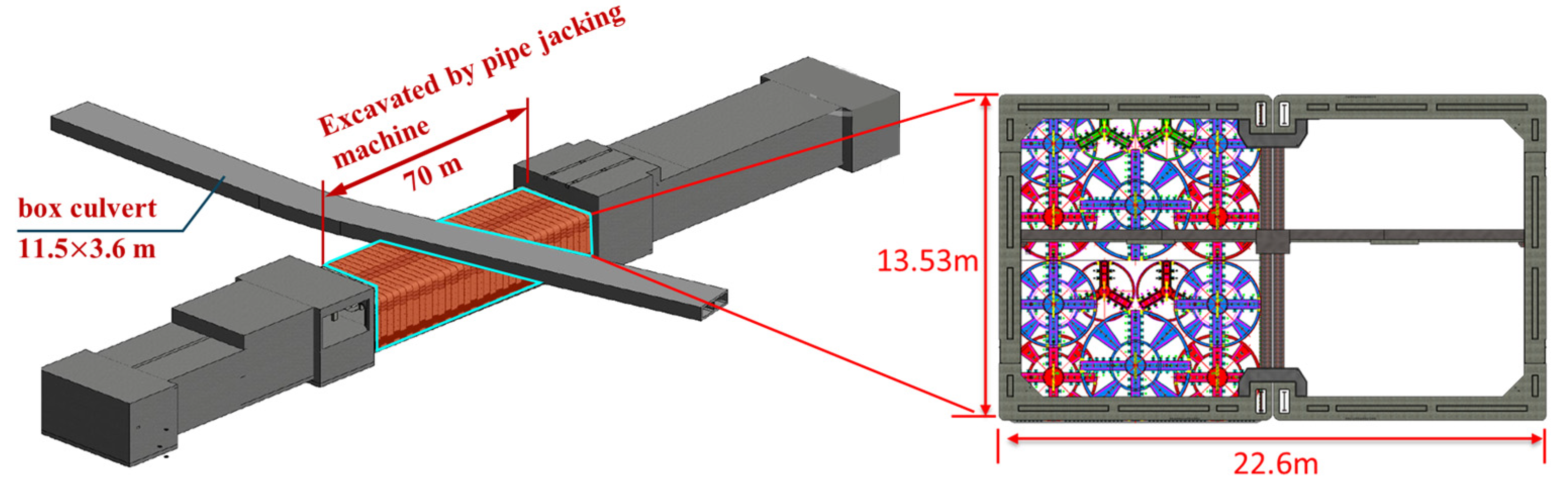 Infrastructures 09 00212 g002