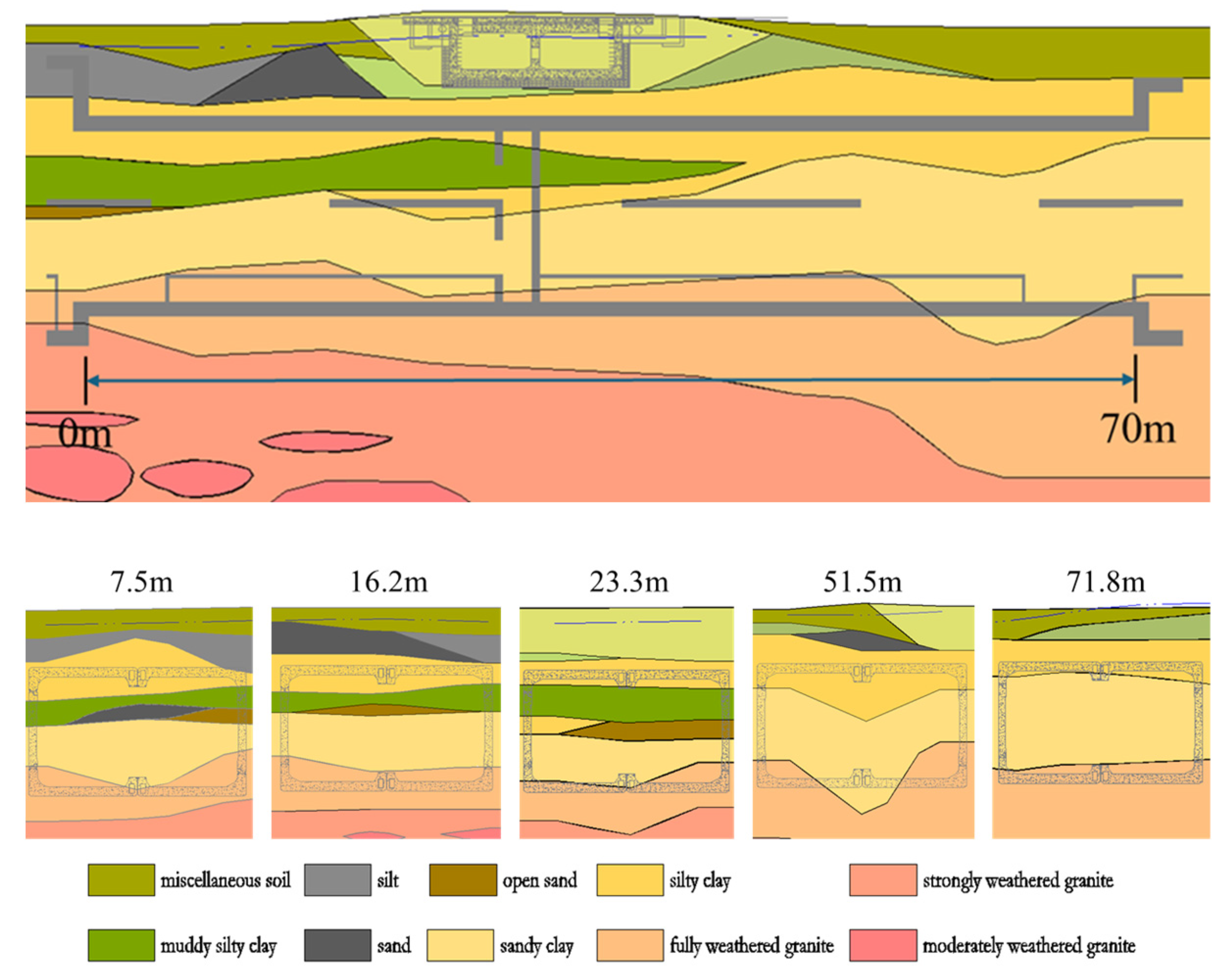 Infrastructures 09 00212 g003