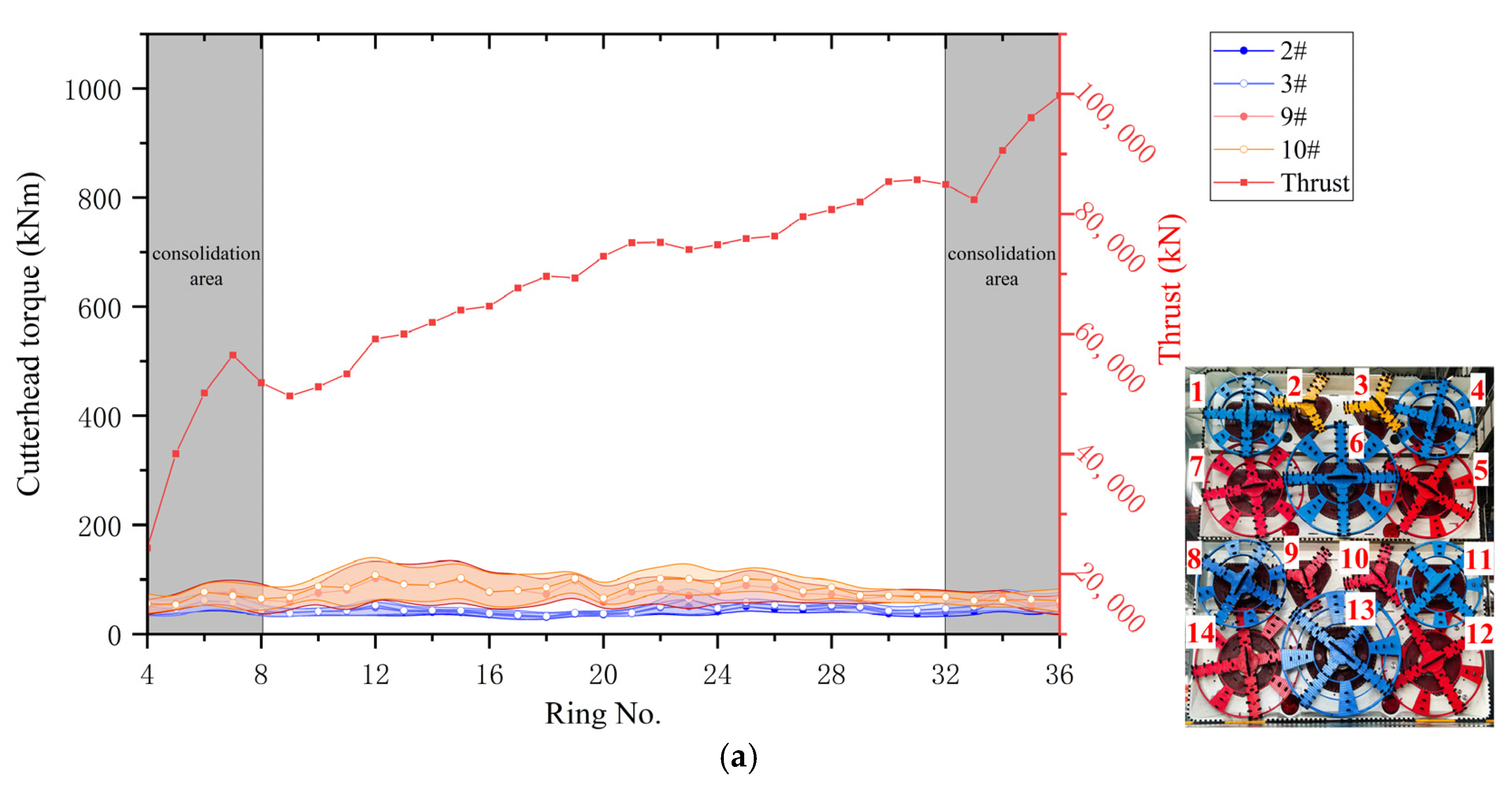 Infrastructures 09 00212 g005a