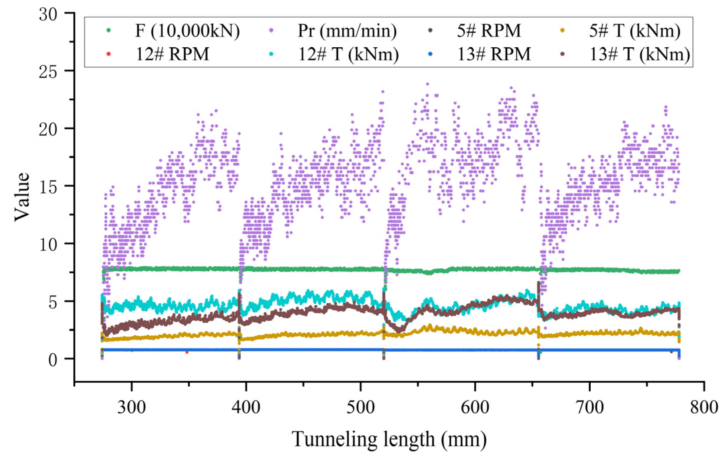 Infrastructures 09 00212 g009
