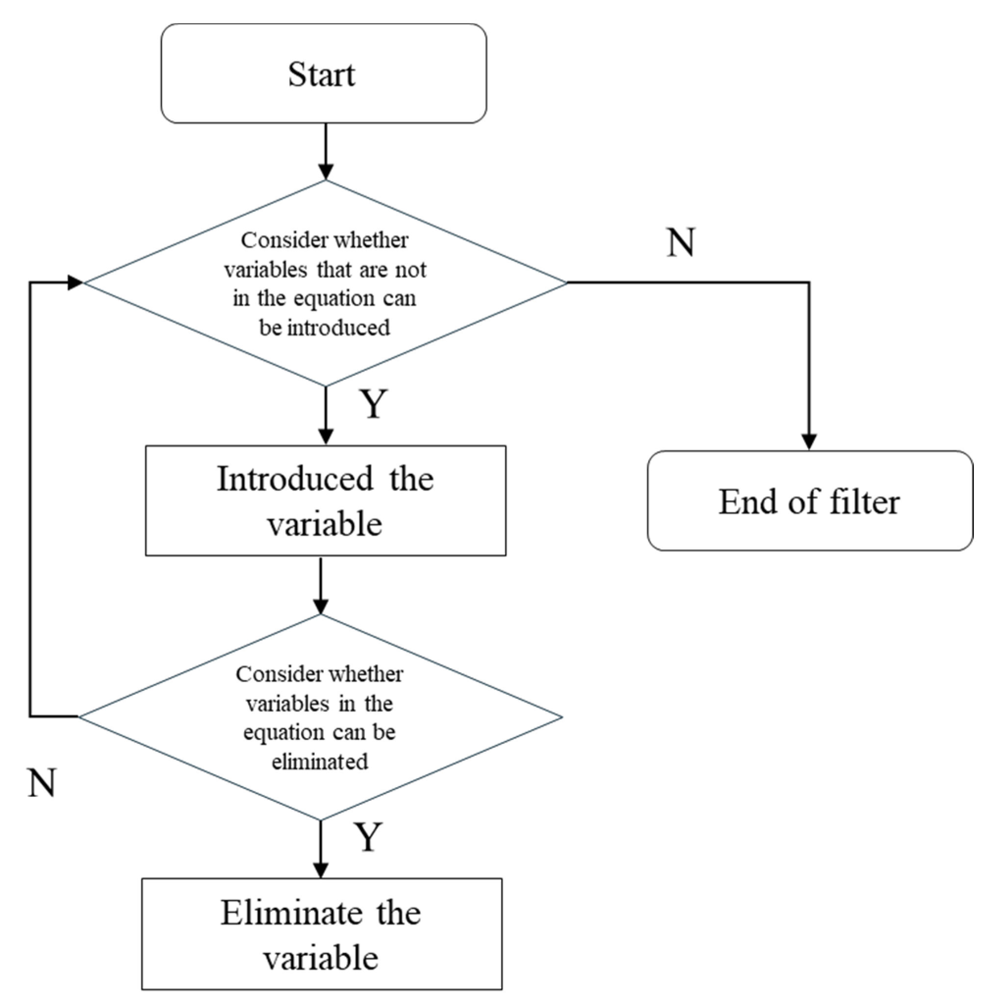 Infrastructures 09 00212 g013