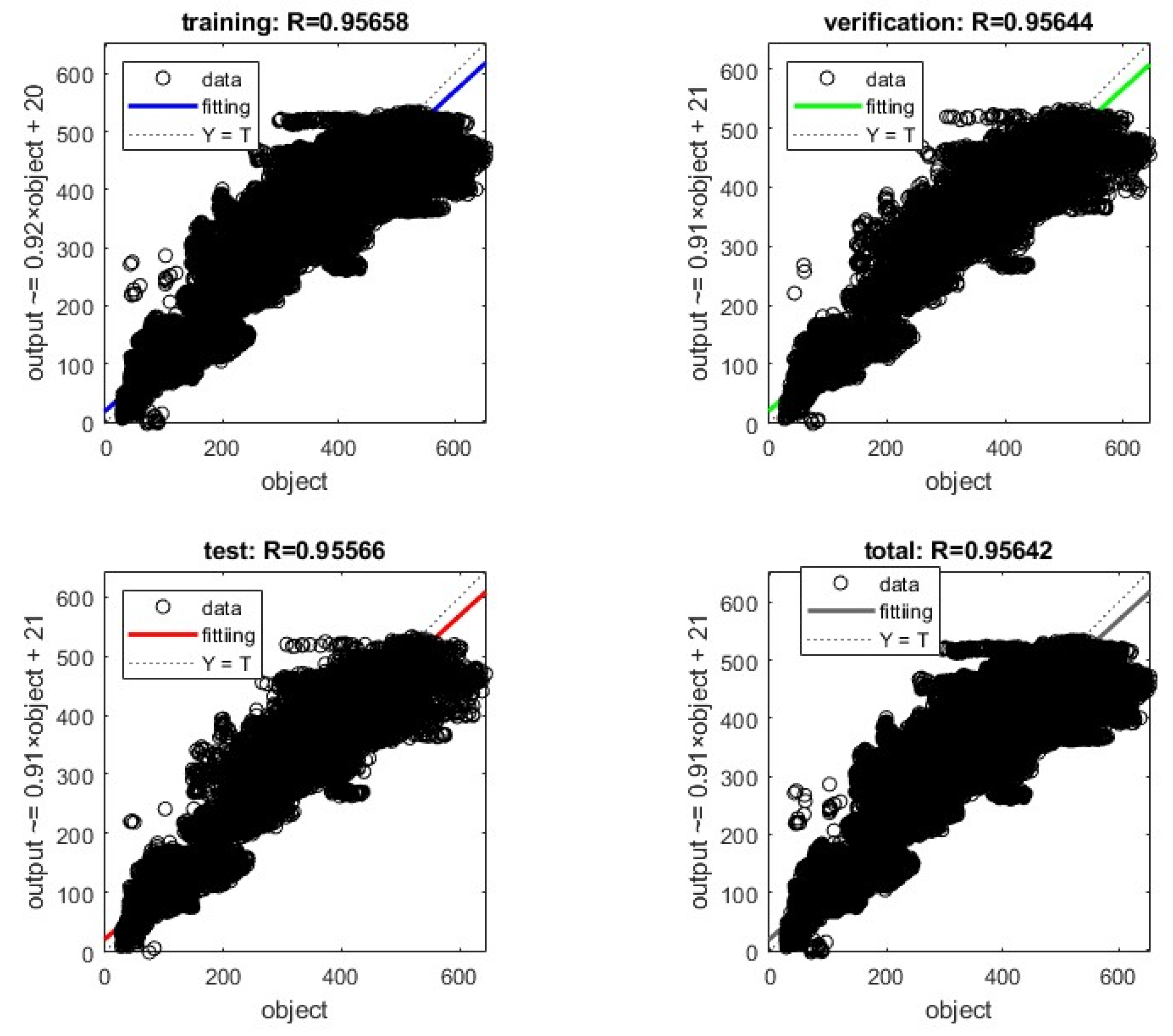 Infrastructures 09 00212 g016
