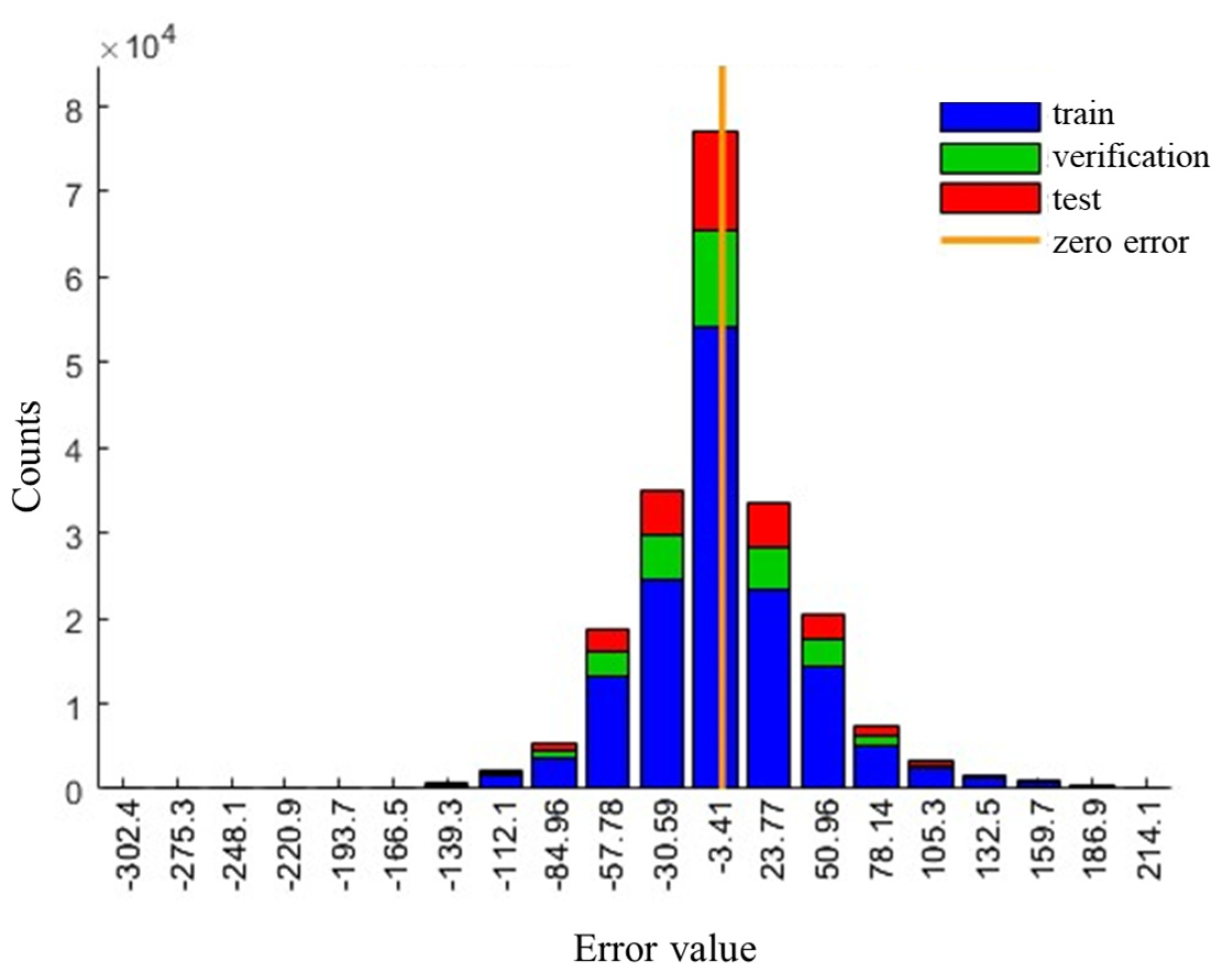 Infrastructures 09 00212 g017