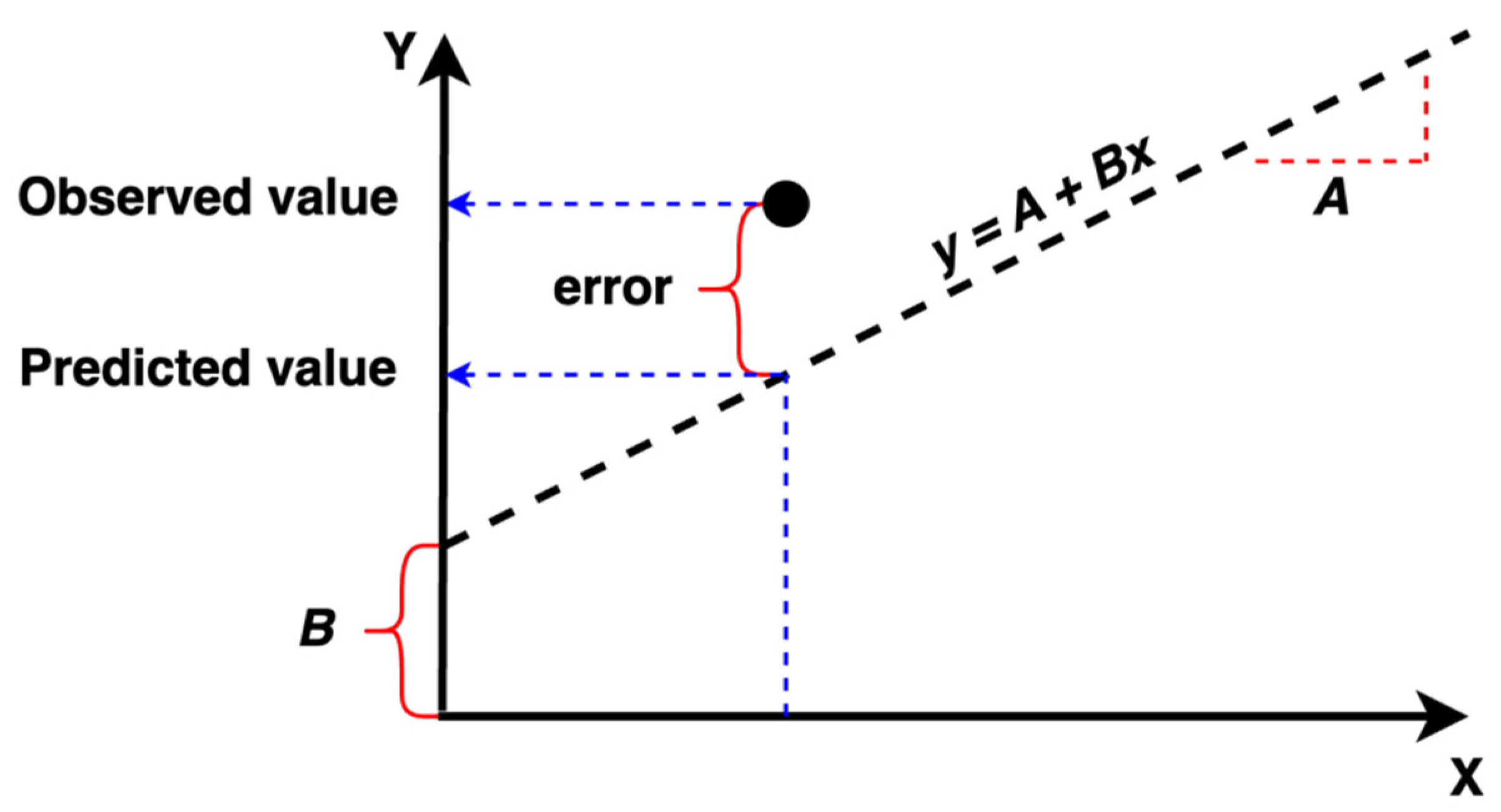 Infrastructures 09 00213 g004