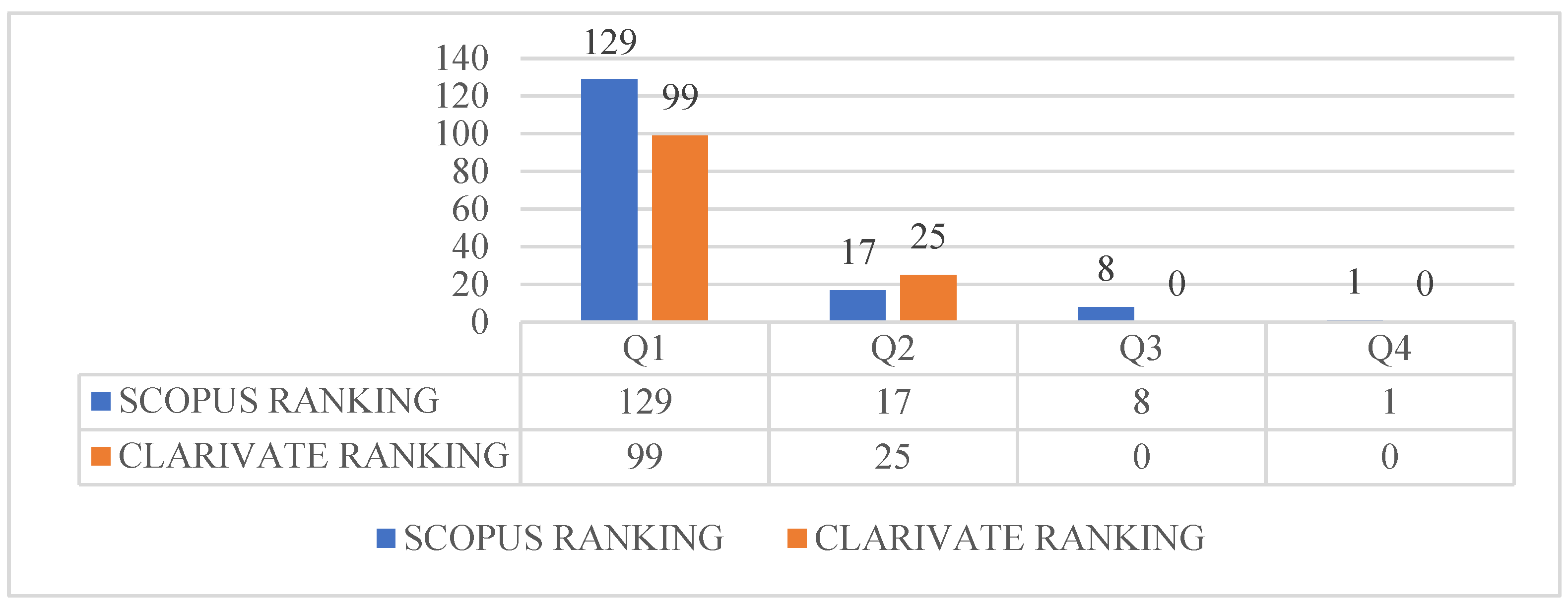 Infrastructures 09 00216 g002