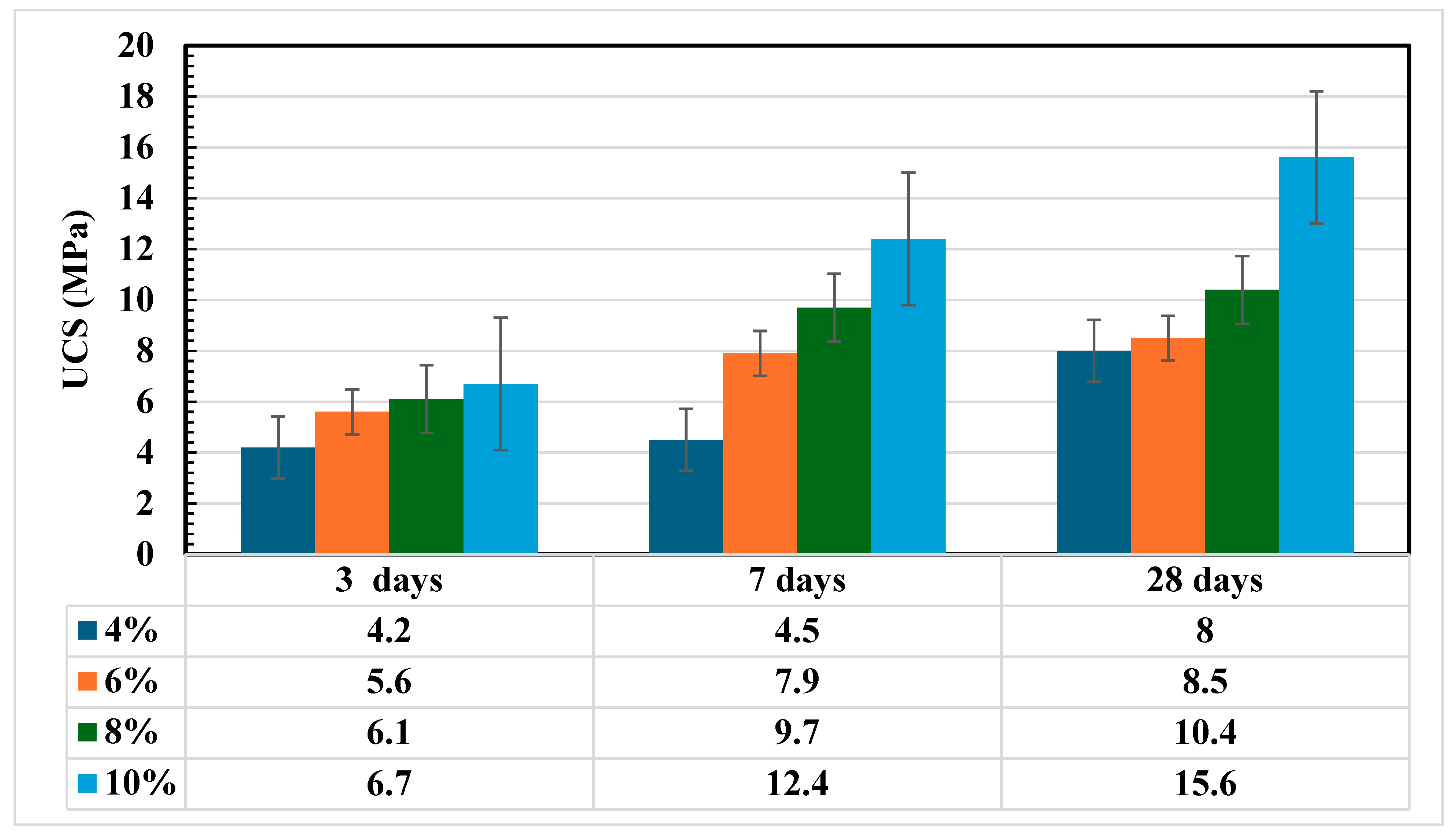 Infrastructures 09 00217 g008