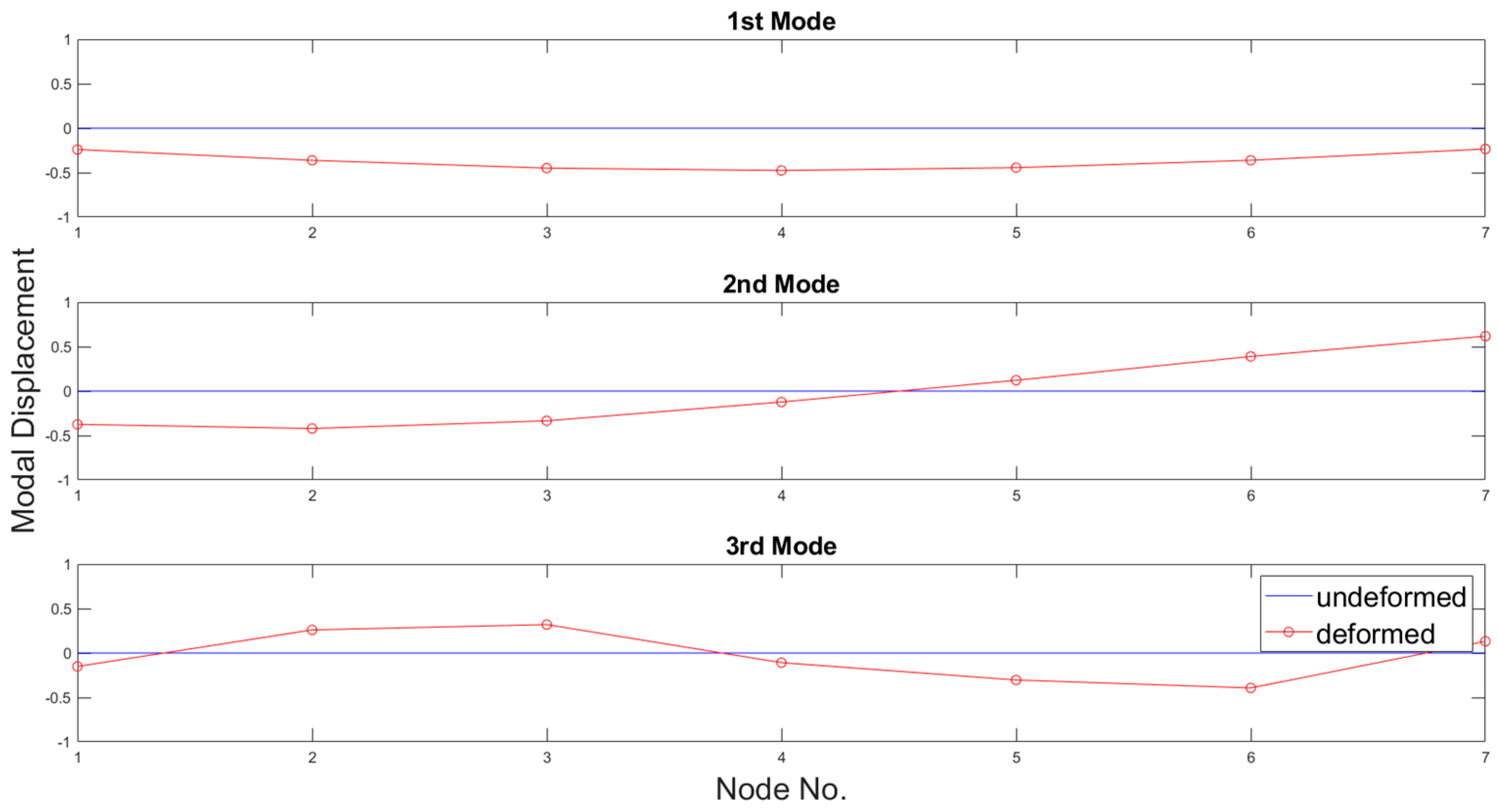 Infrastructures 09 00218 g008
